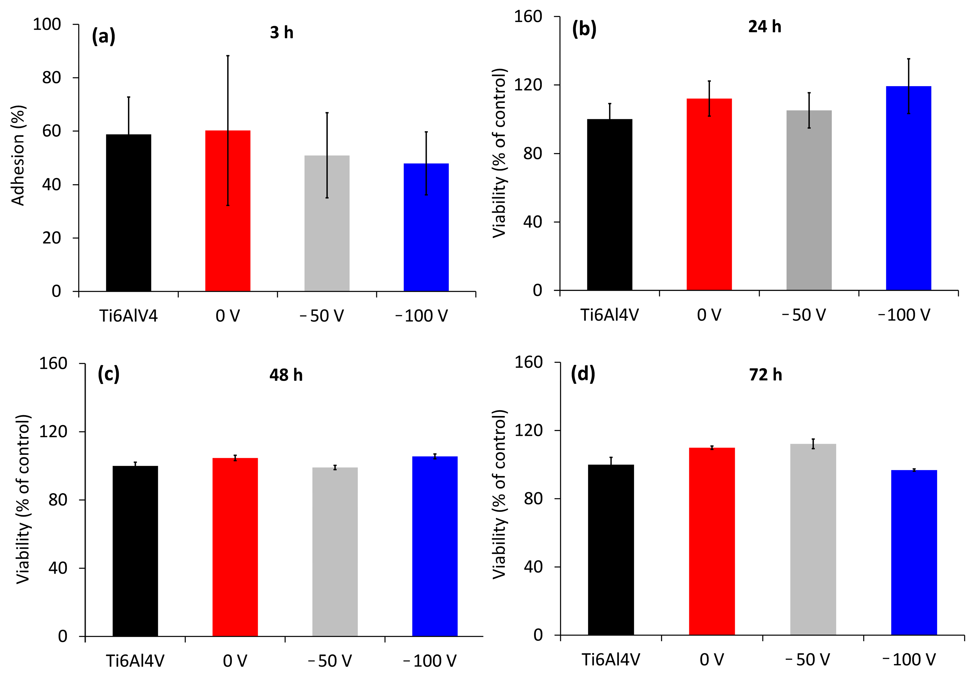 Nanomaterials 14 01148 g010 Nanomaterials 14 01148 g010