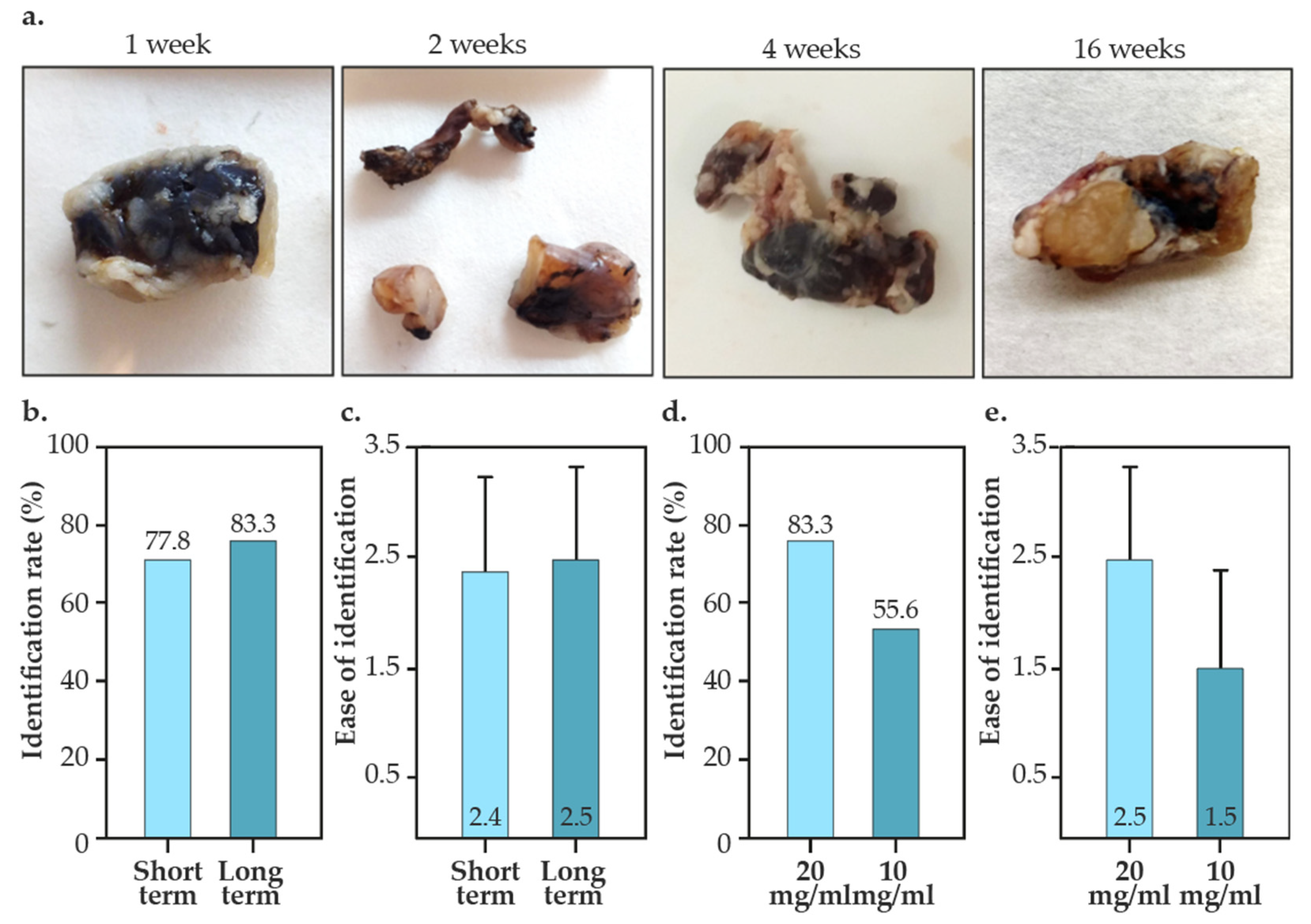 Nanomaterials 14 01149 g005