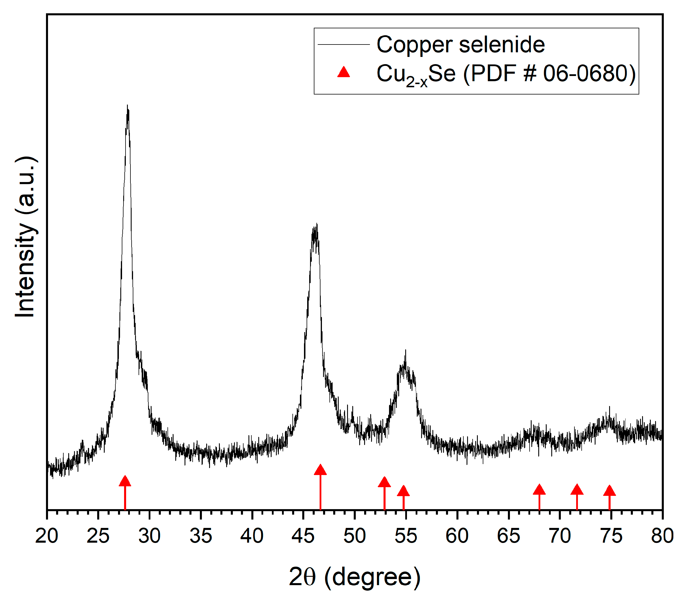 Nanomaterials 14 01151 g001 Nanomaterials 14 01151 g001