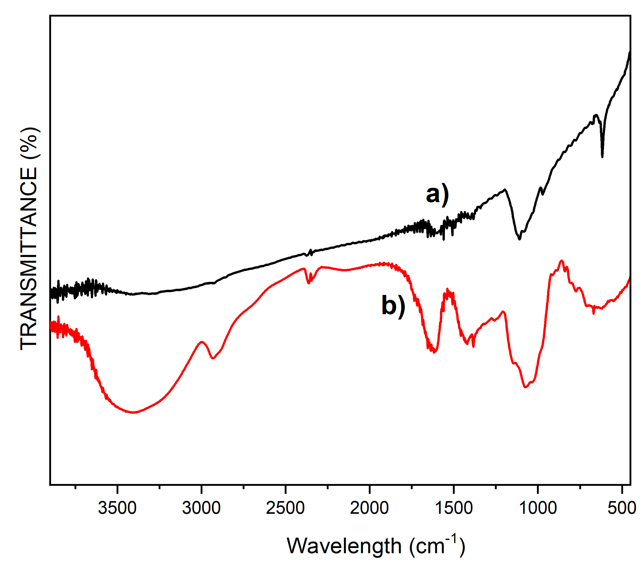 Nanomaterials 14 01151 g002 Nanomaterials 14 01151 g002