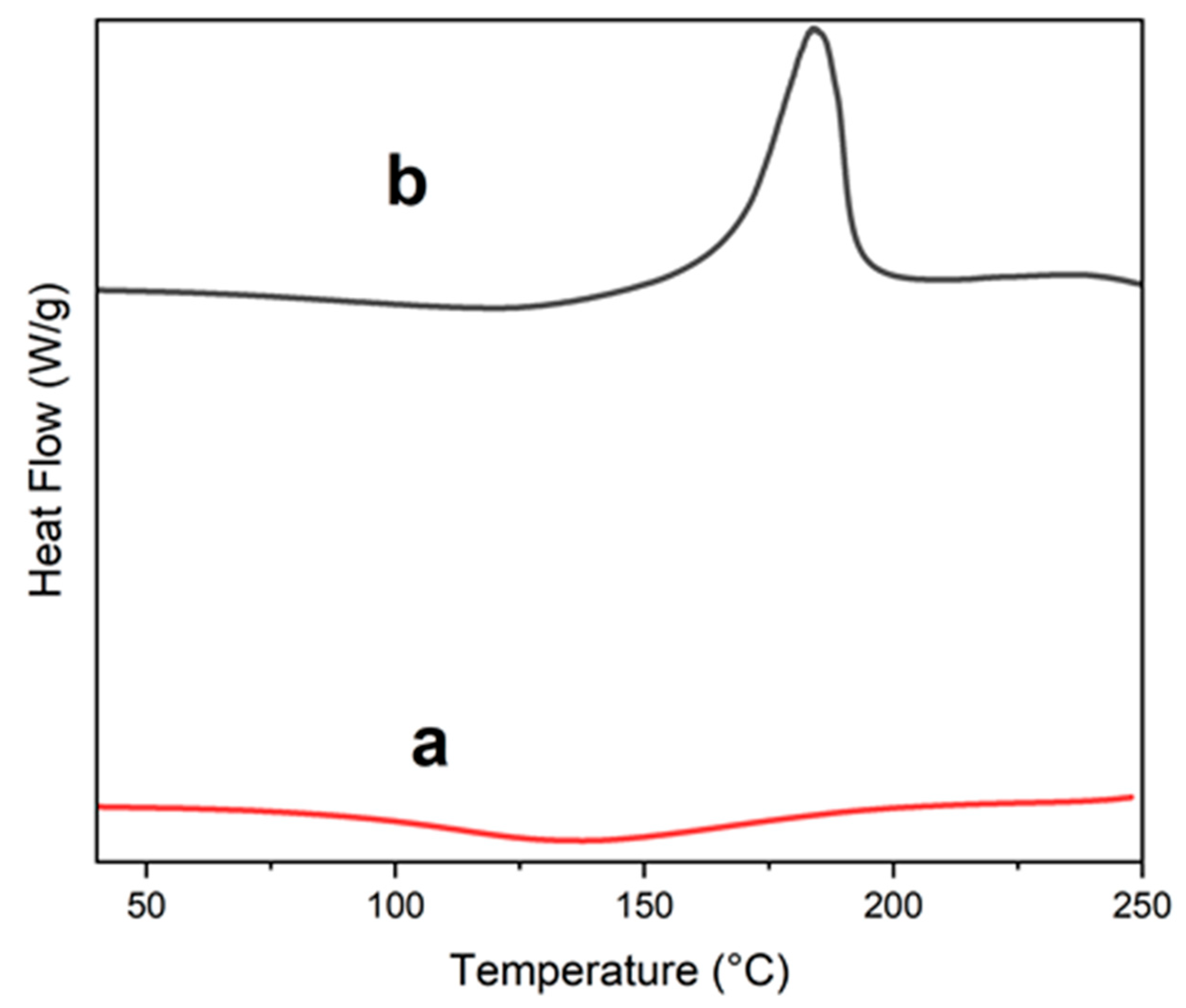 Nanomaterials 14 01151 g004 Nanomaterials 14 01151 g004