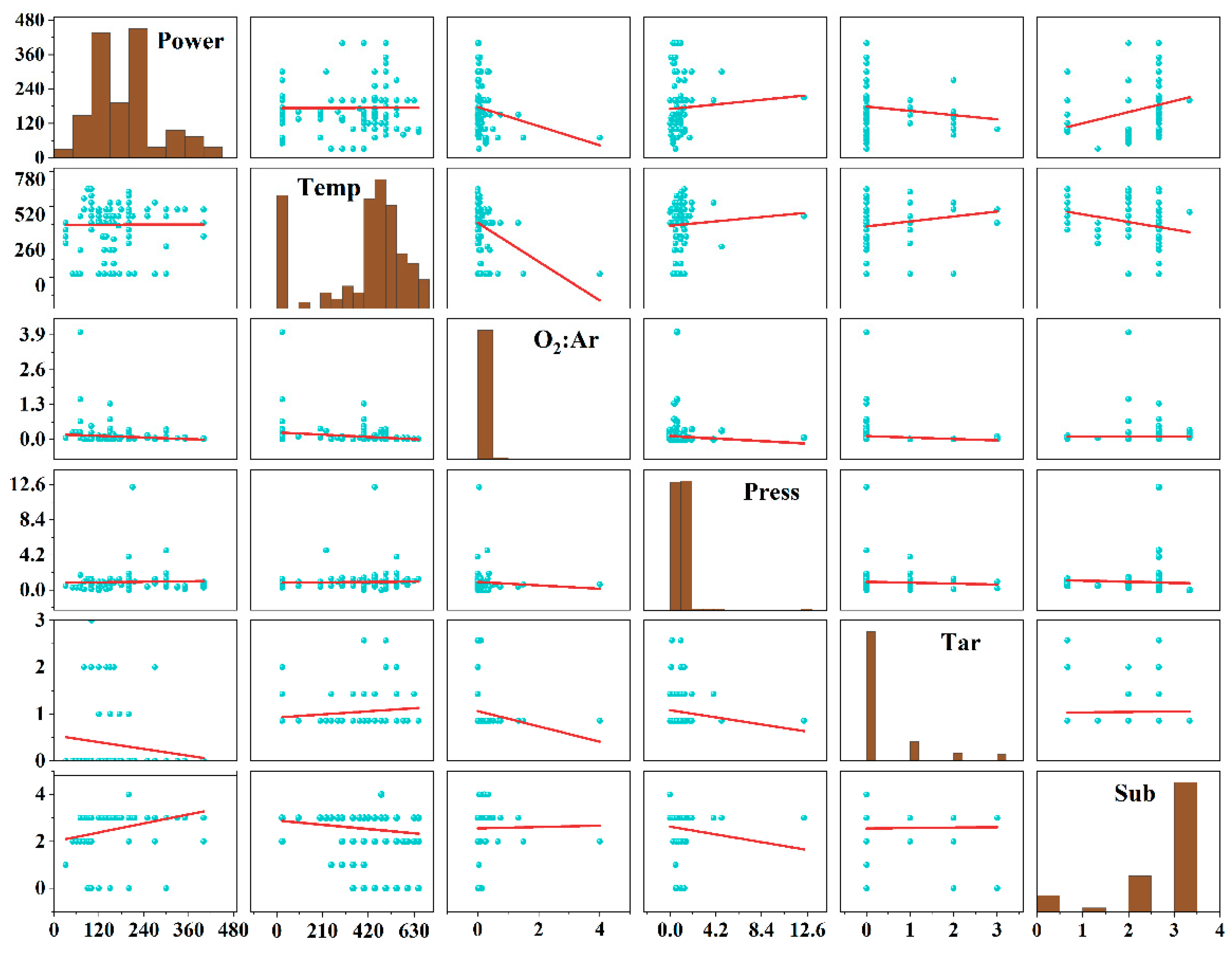Nanomaterials 14 01153 g002