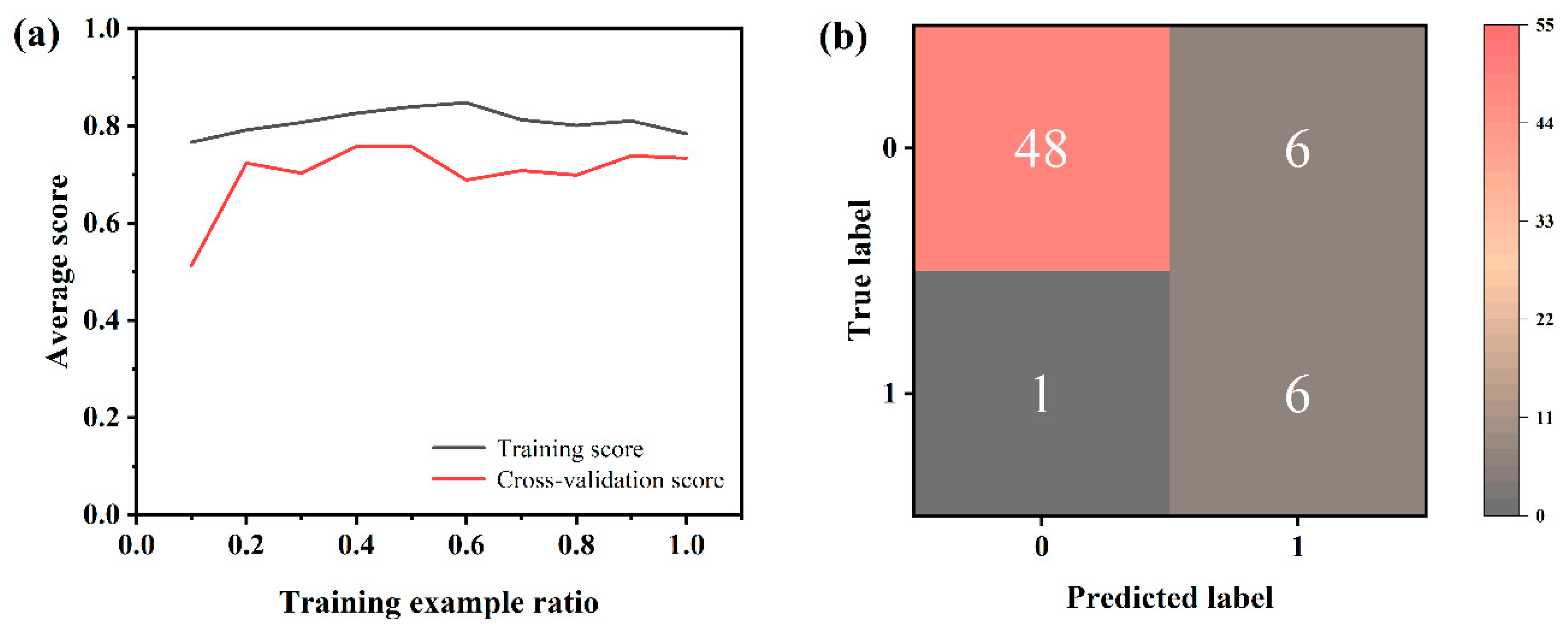 Nanomaterials 14 01153 g005