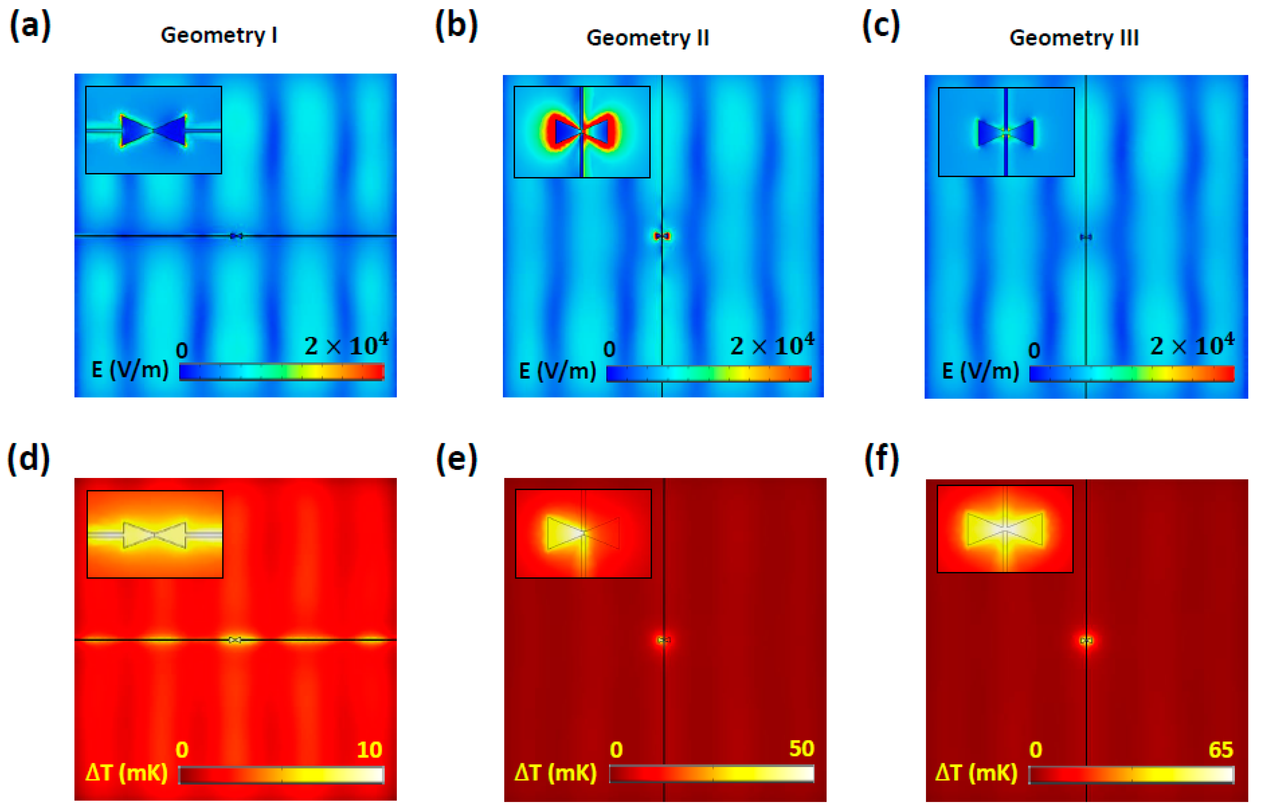 Nanomaterials 14 01159 g003
