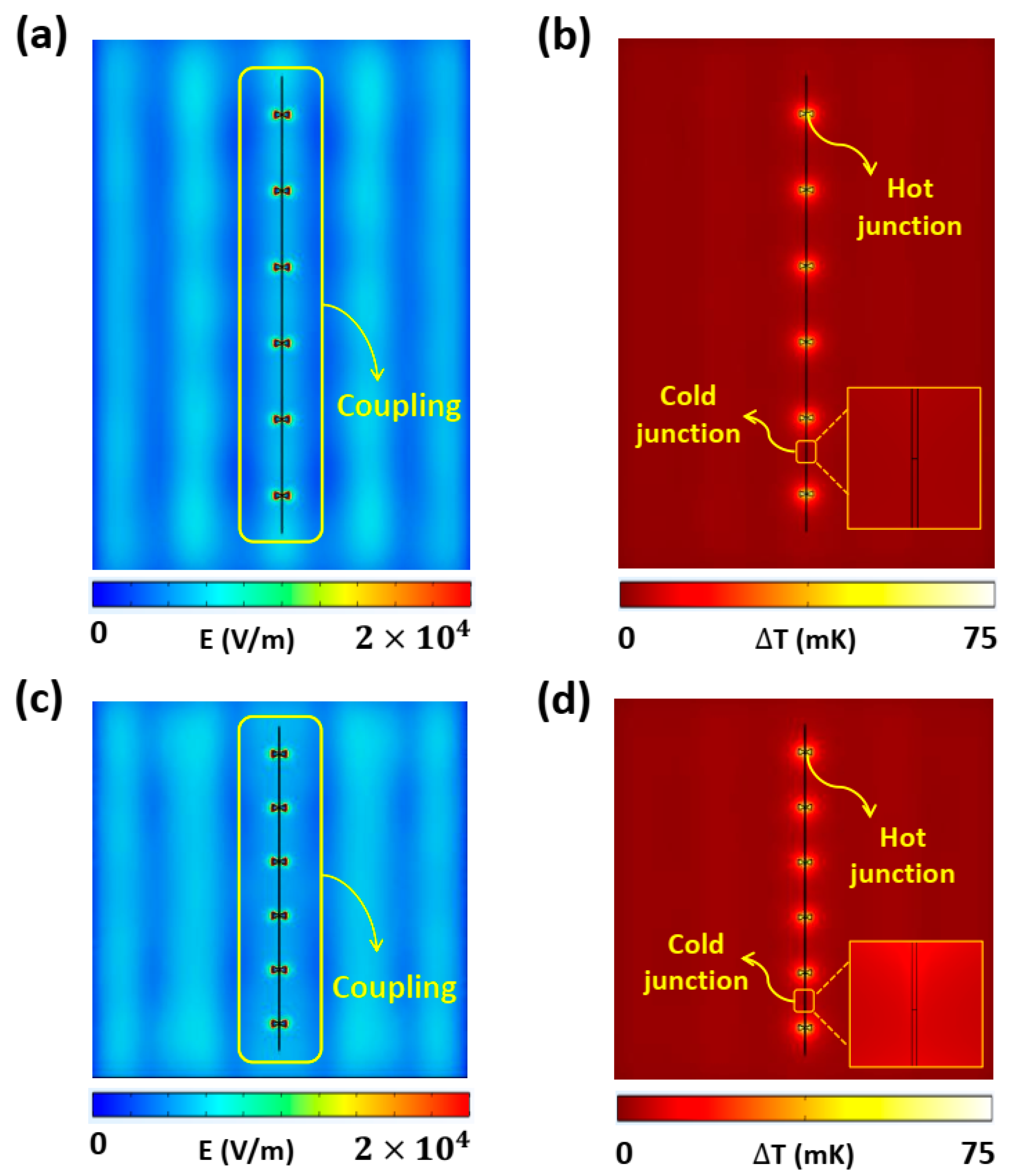 Nanomaterials 14 01159 g006