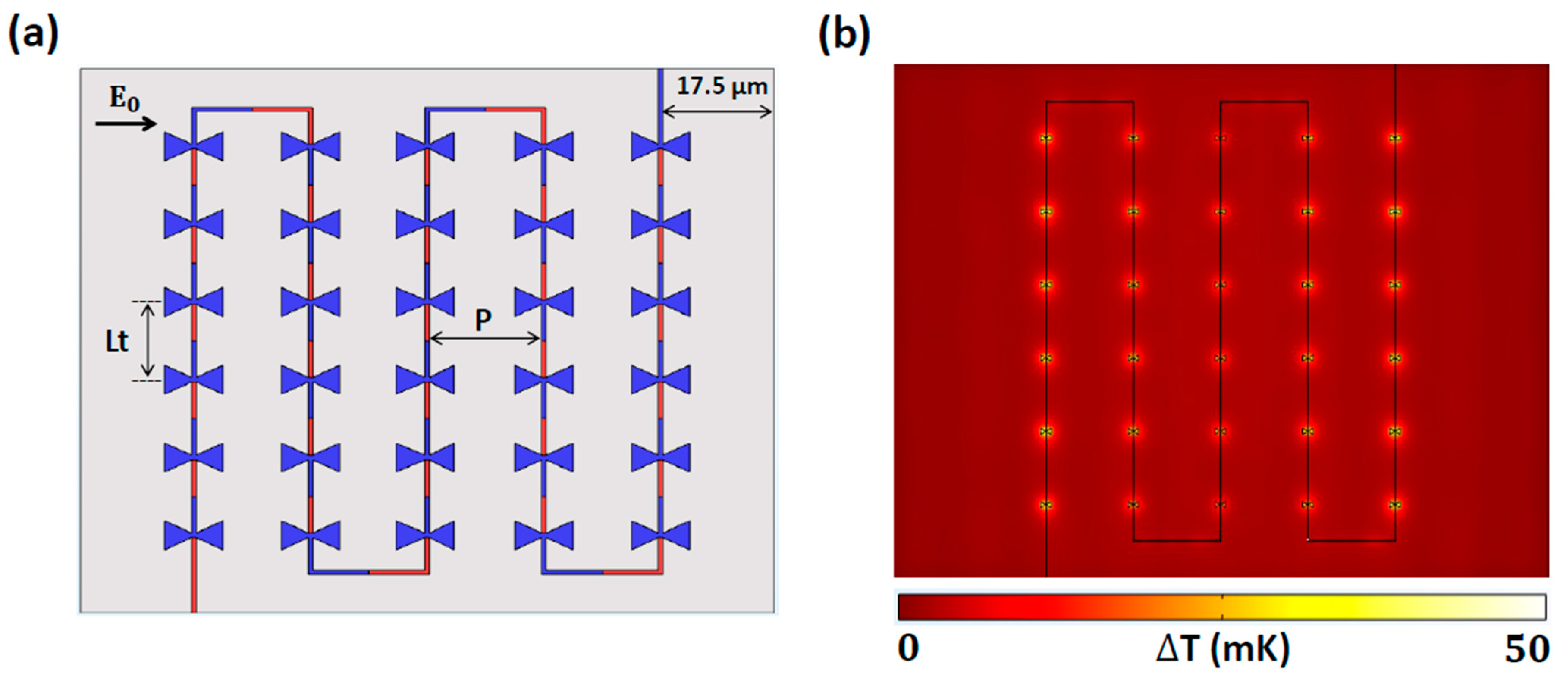 Nanomaterials 14 01159 g009