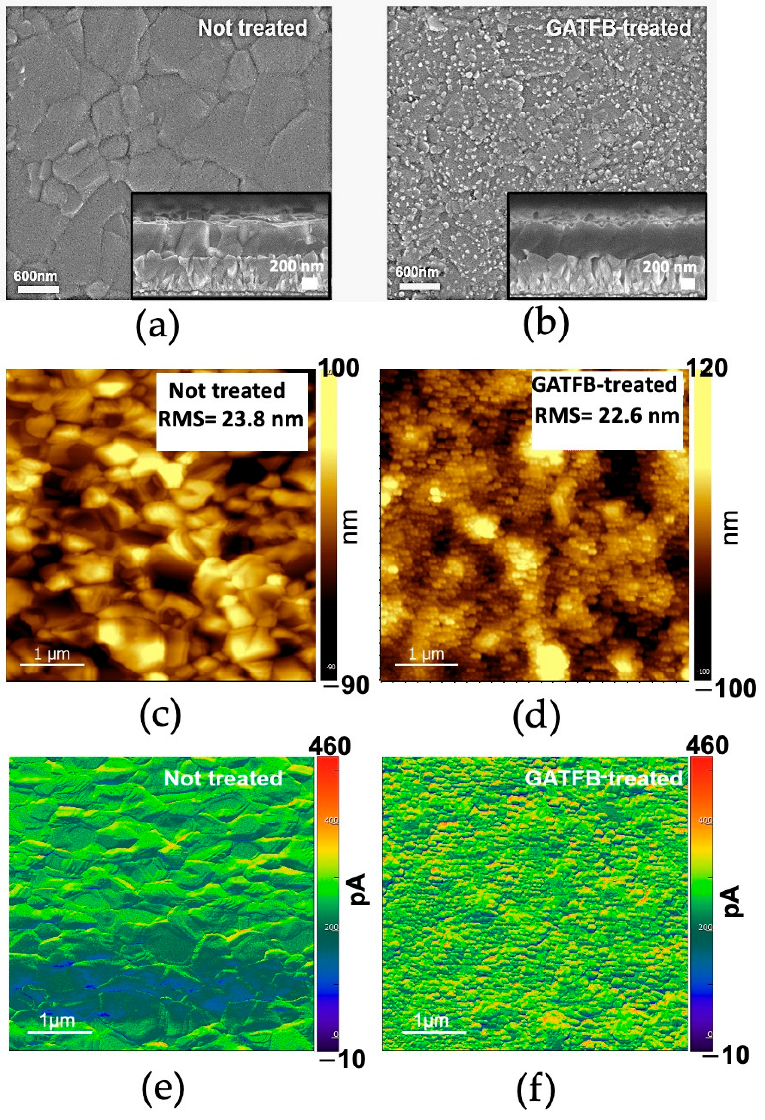 Nanomaterials 14 01161 g002