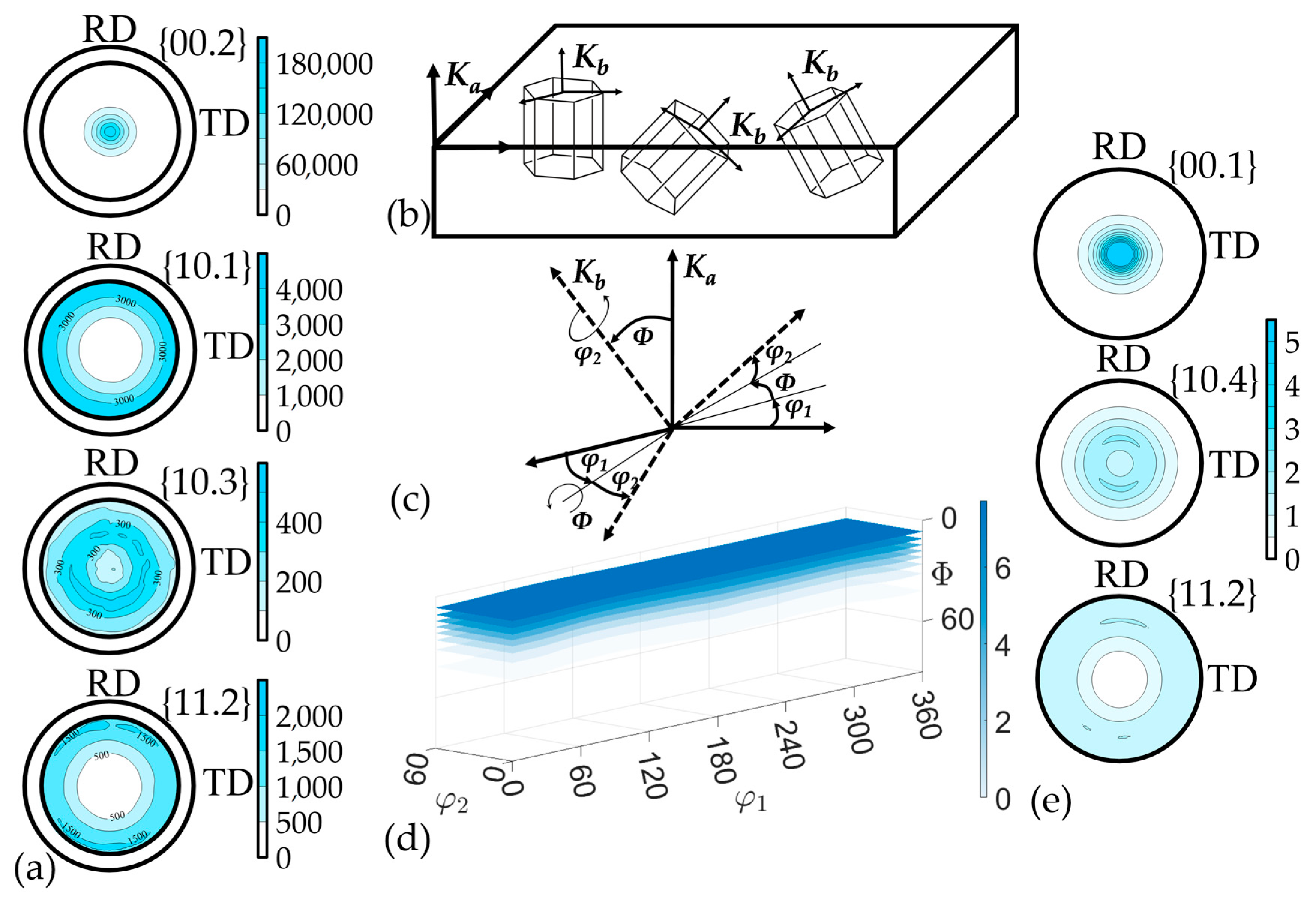 Nanomaterials 14 01162 g002