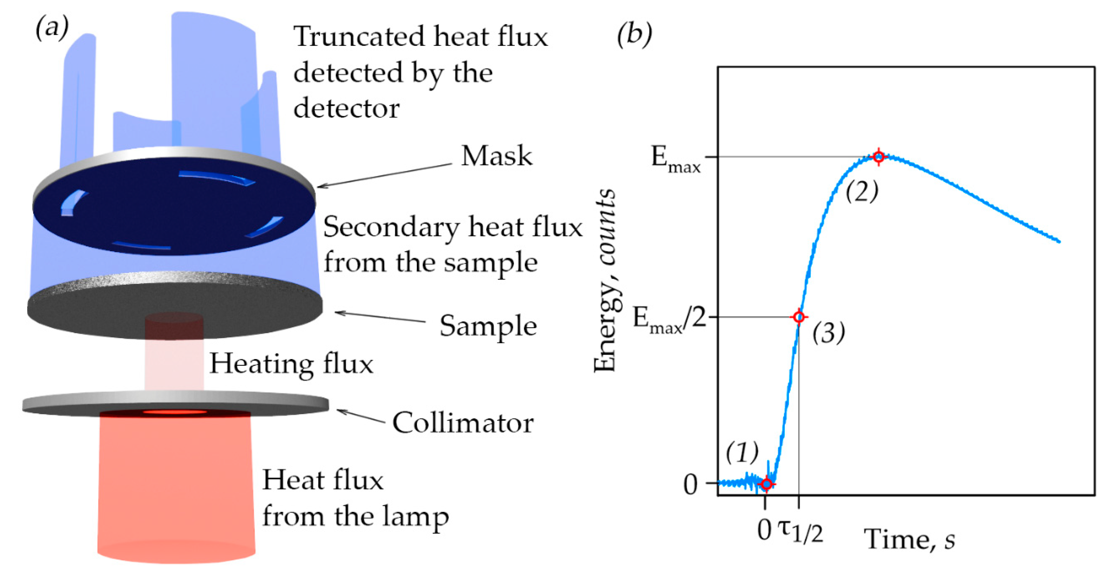 Nanomaterials 14 01162 g004