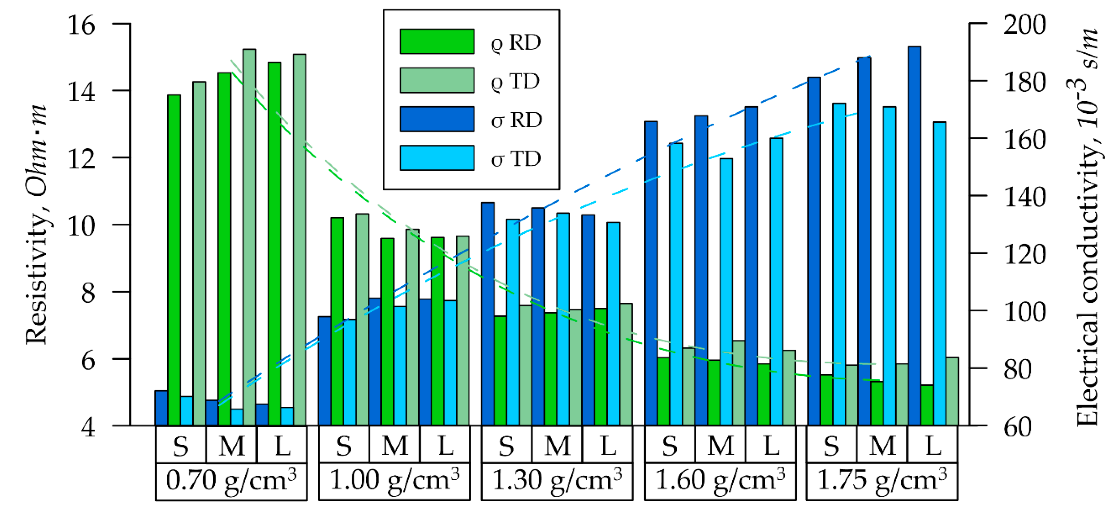 Nanomaterials 14 01162 g005