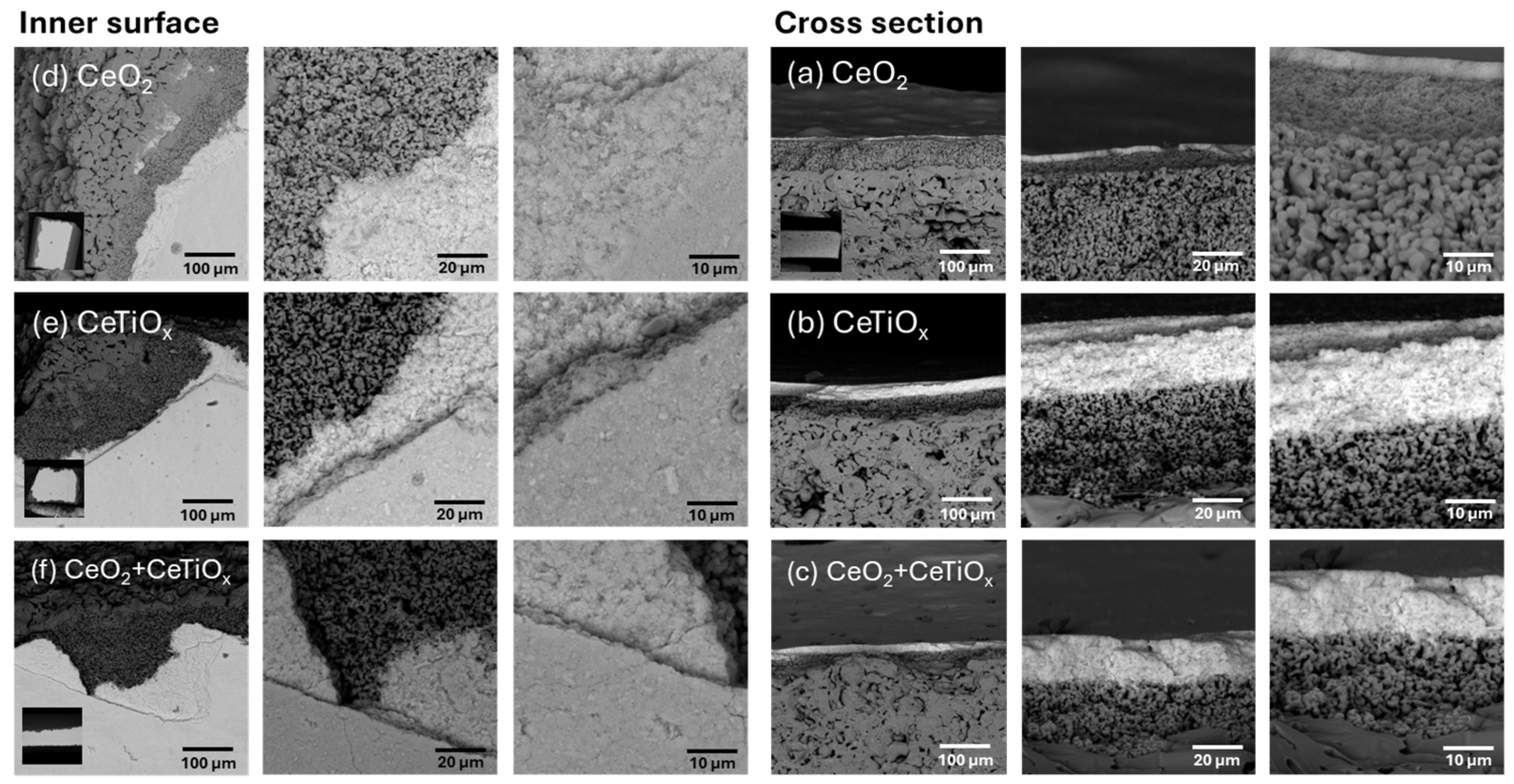 Nanomaterials 14 01163 g003