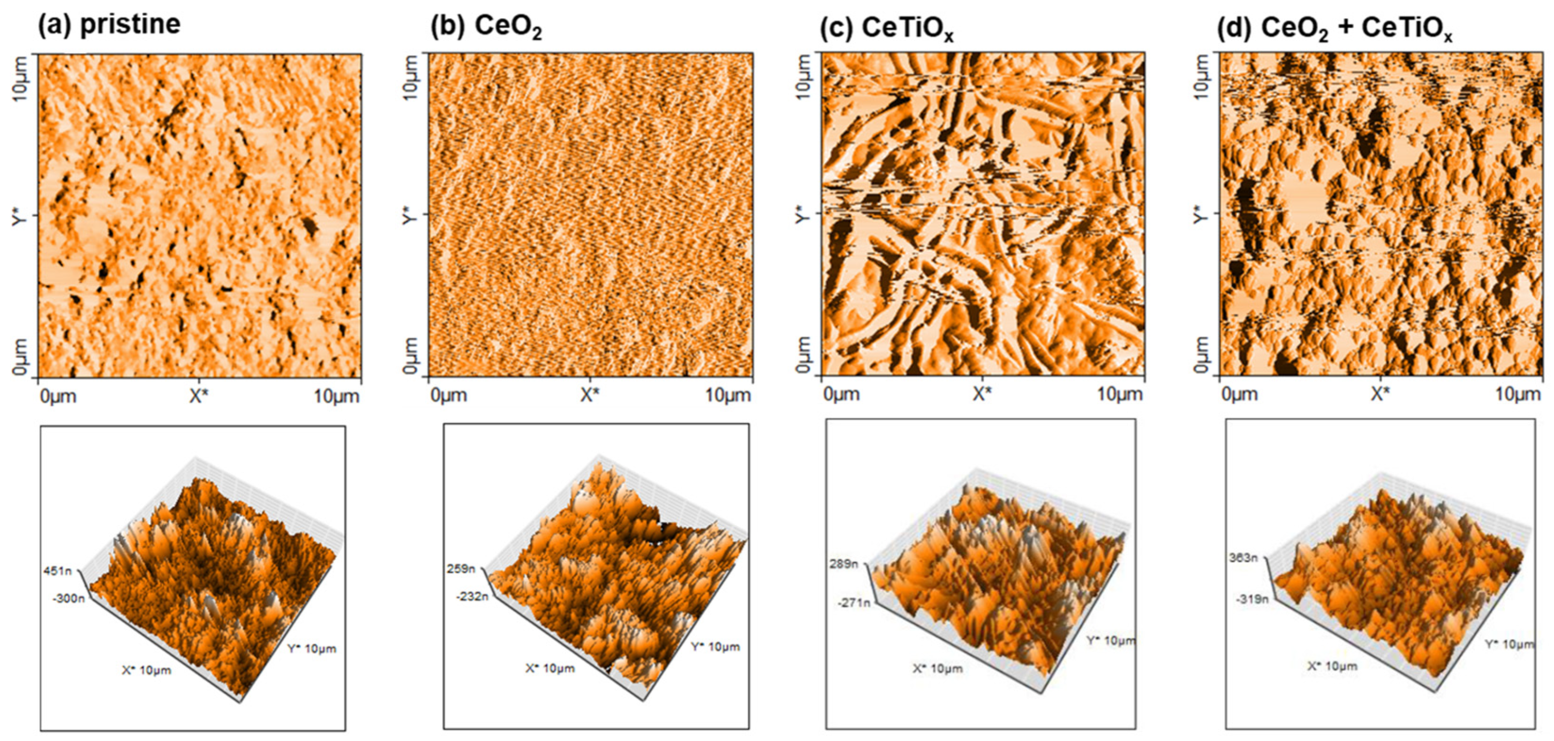Nanomaterials 14 01163 g005