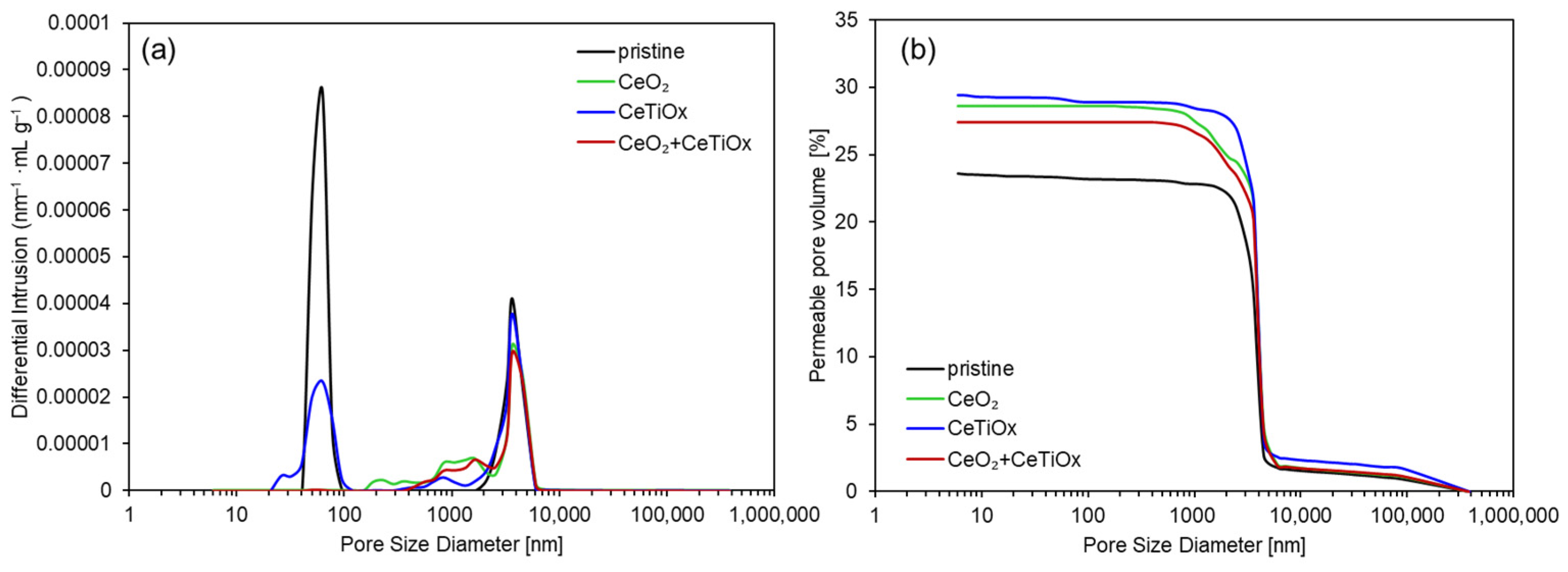 Nanomaterials 14 01163 g006