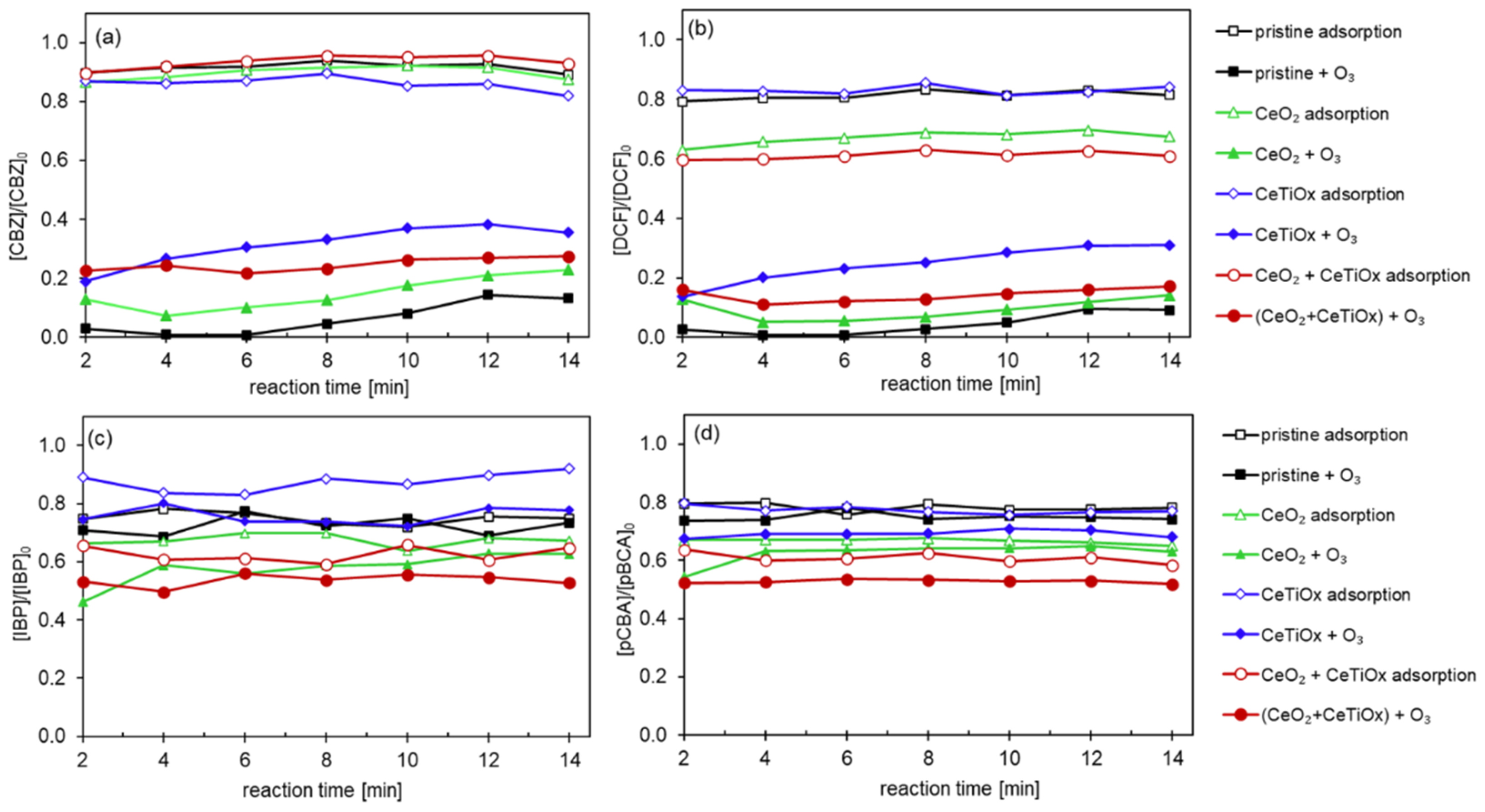 Nanomaterials 14 01163 g009