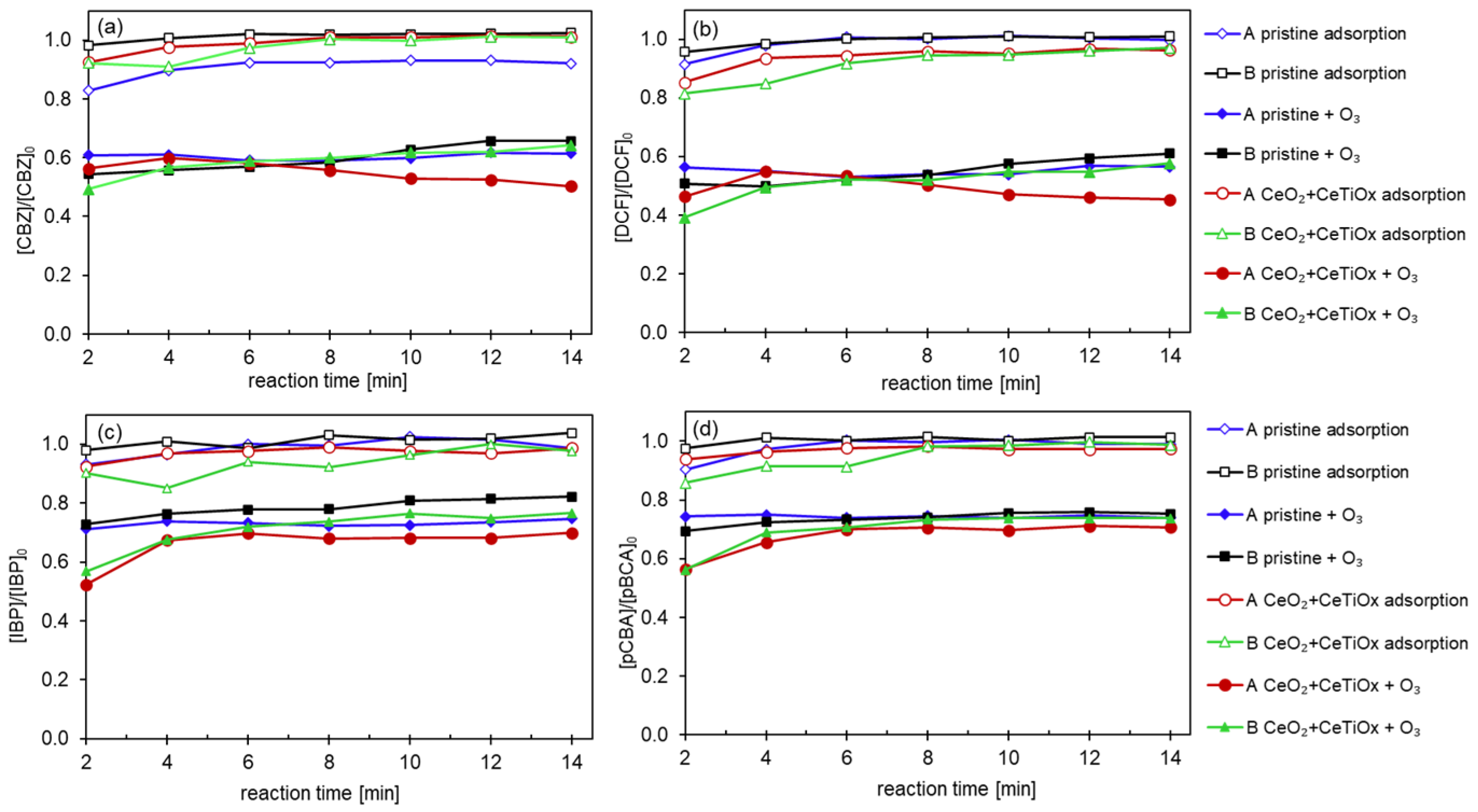 Nanomaterials 14 01163 g011