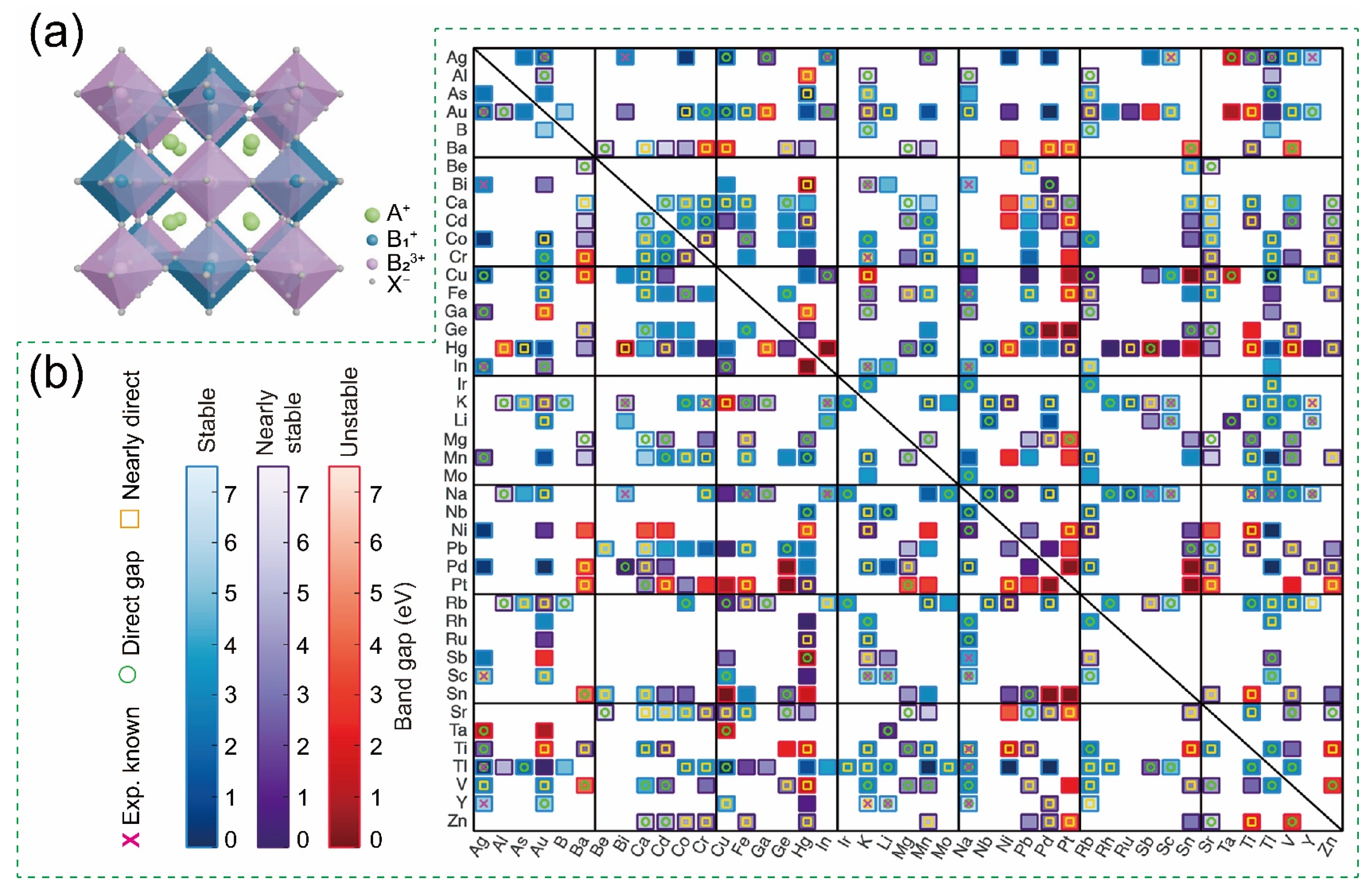 Nanomaterials 14 01167 g004