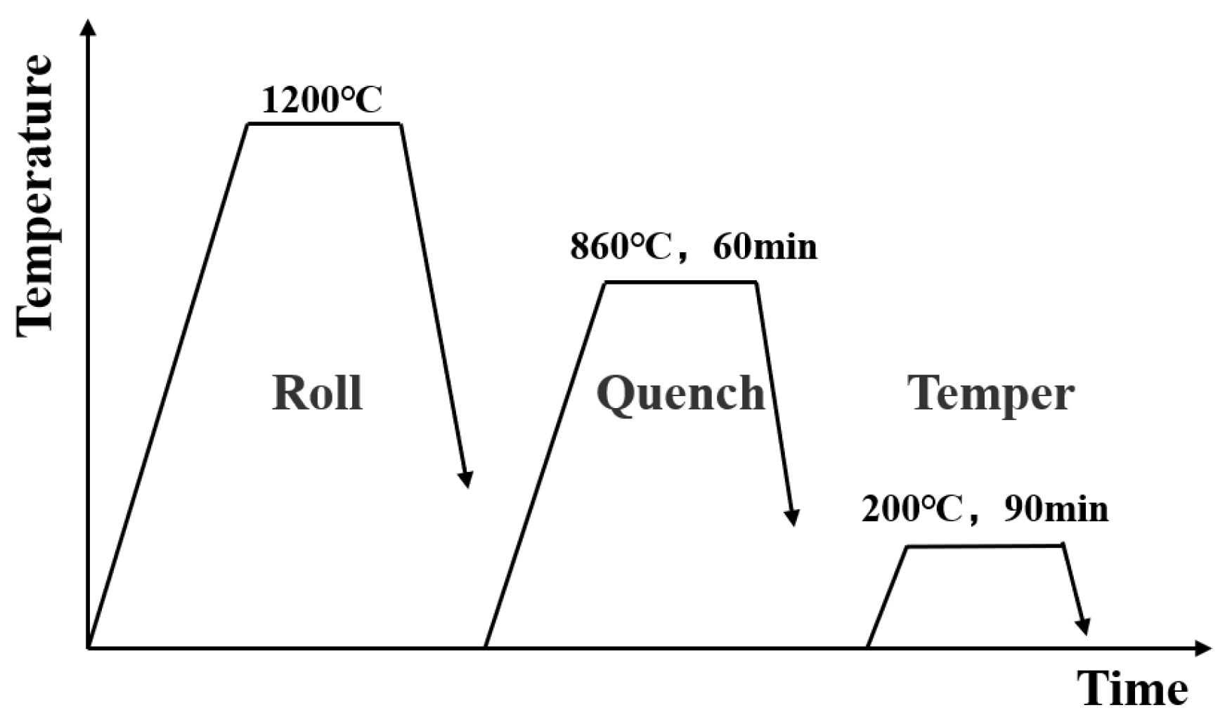 Nanomaterials 14 01171 g001