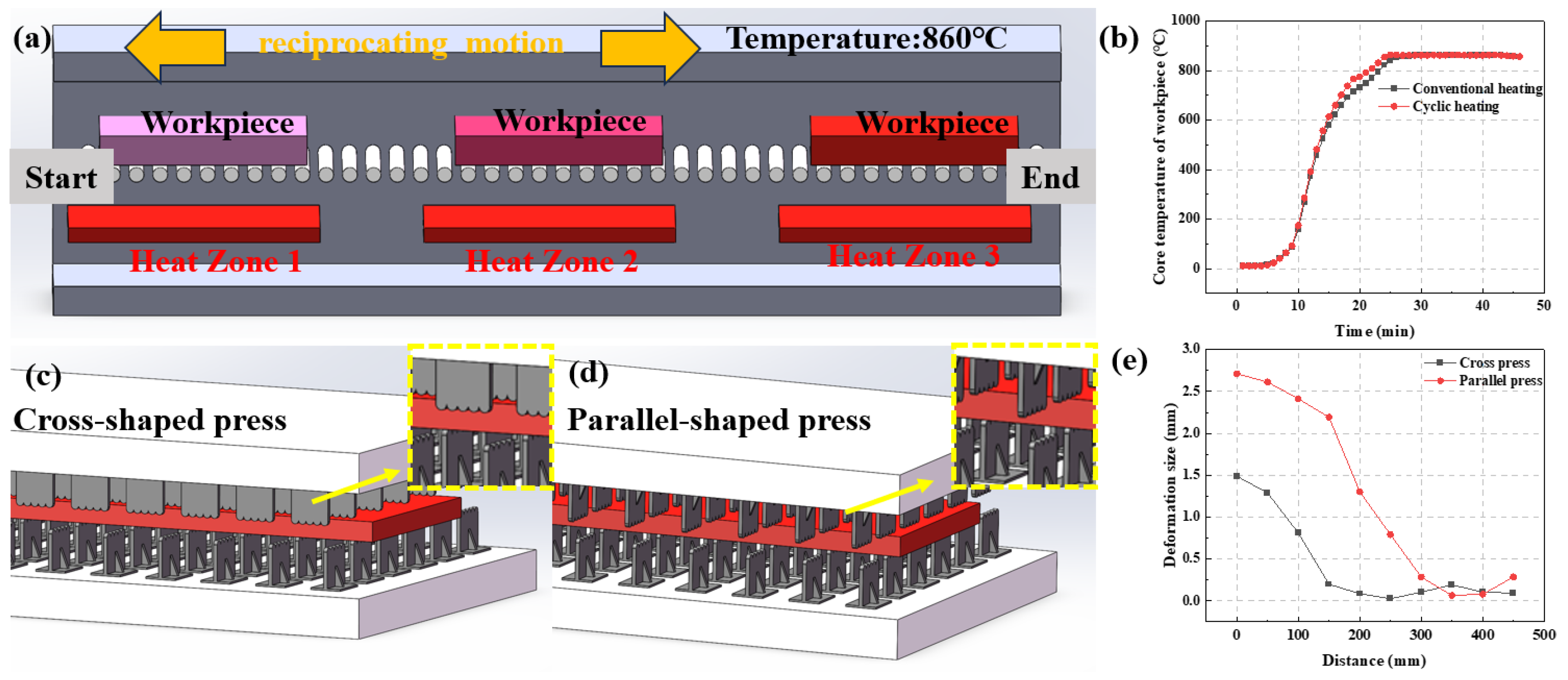 Nanomaterials 14 01171 g002