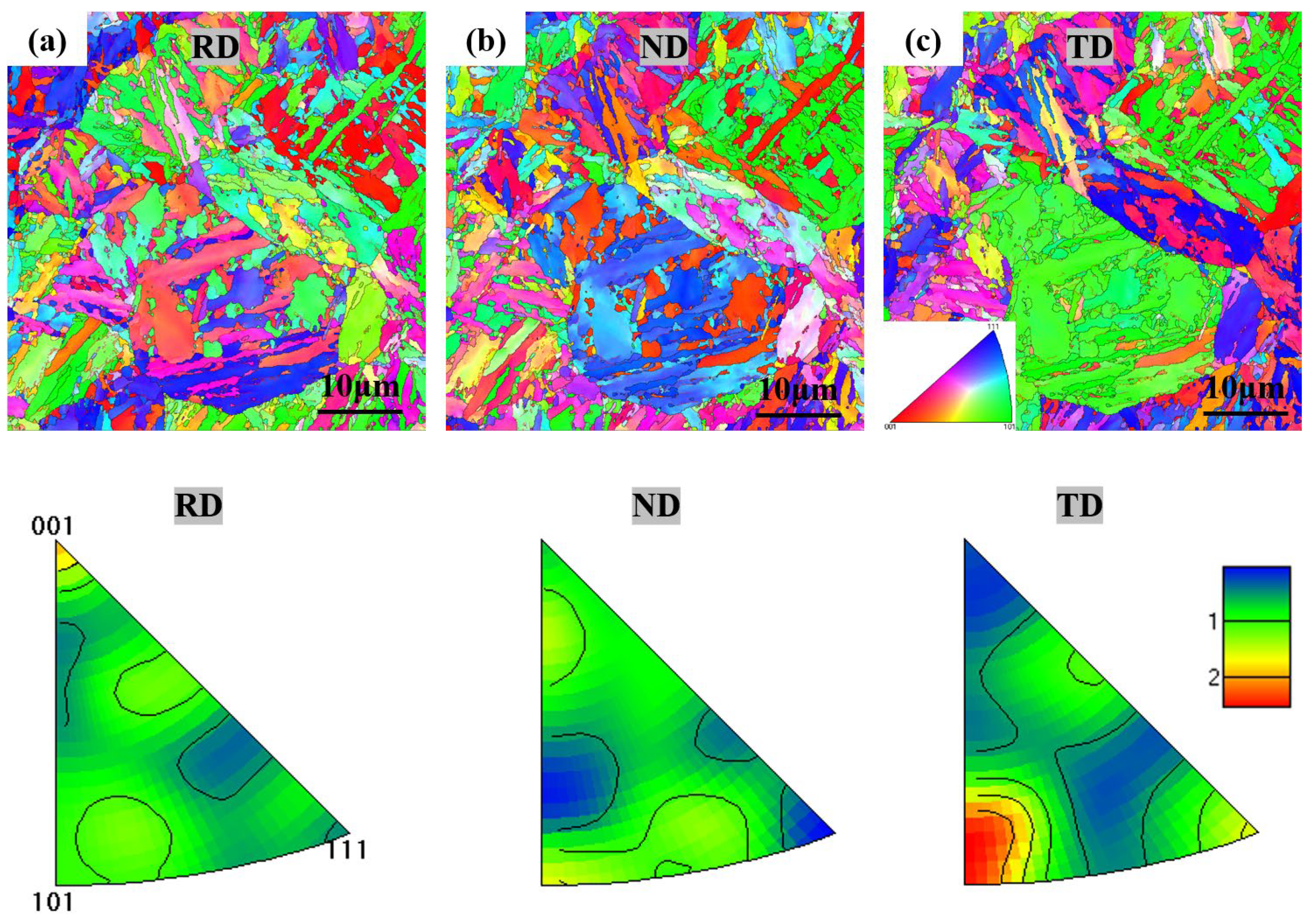 Nanomaterials 14 01171 g006