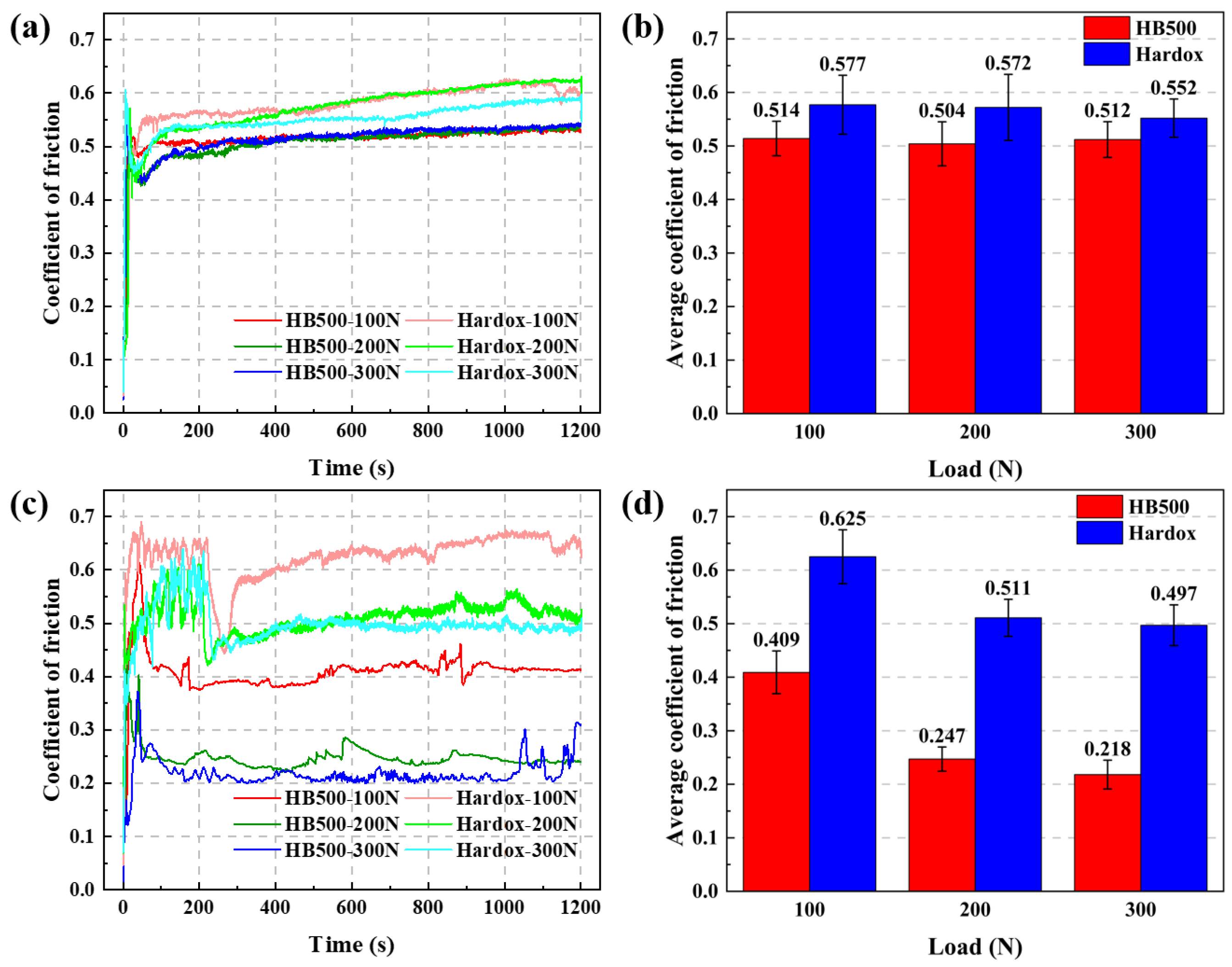 Nanomaterials 14 01171 g014