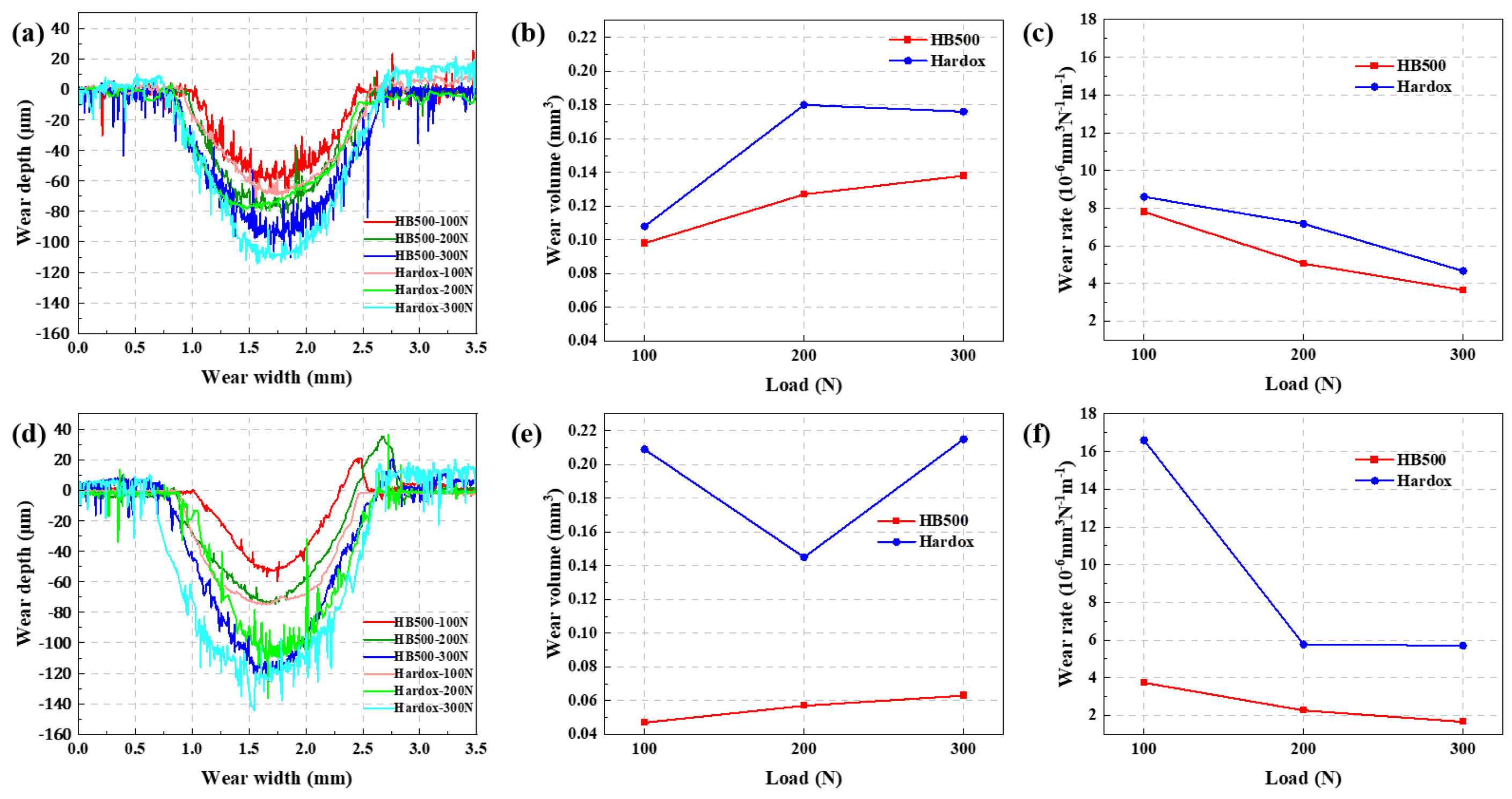 Nanomaterials 14 01171 g015