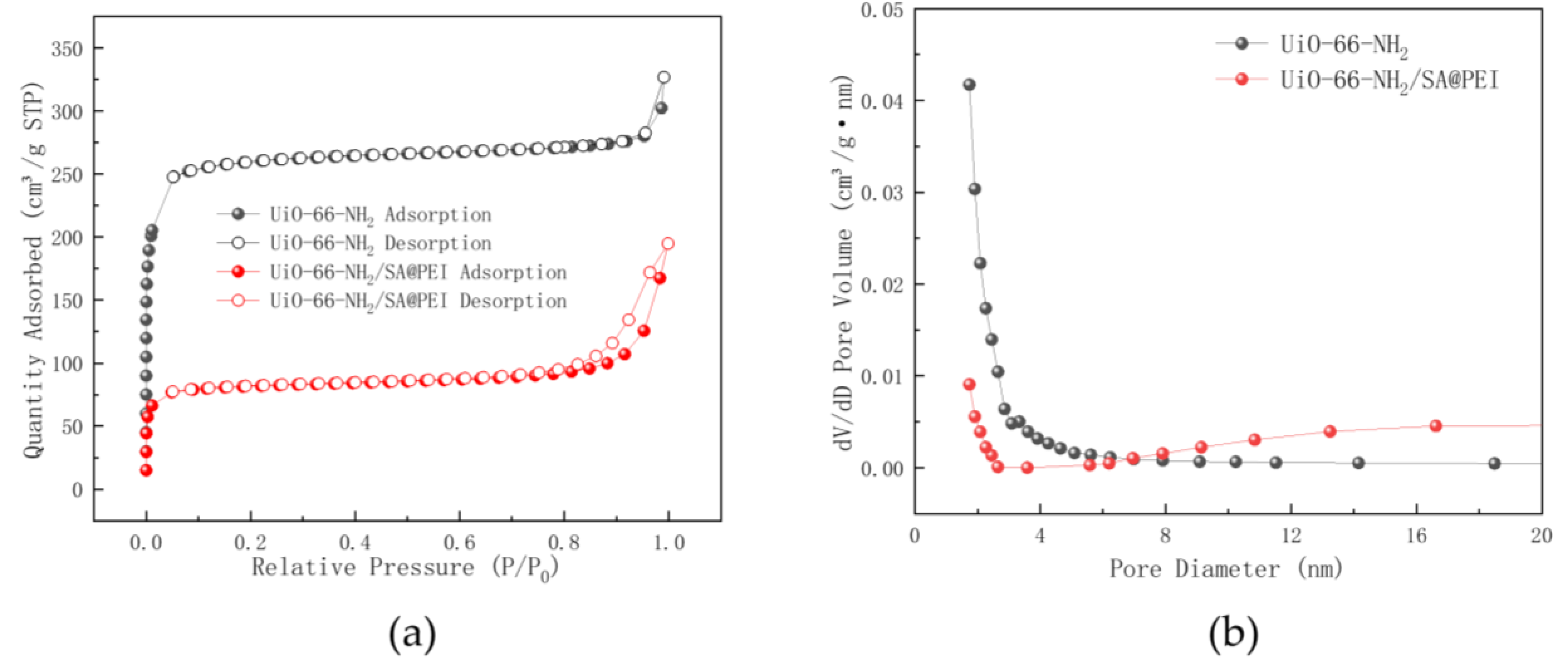 Nanomaterials 14 01176 g003
