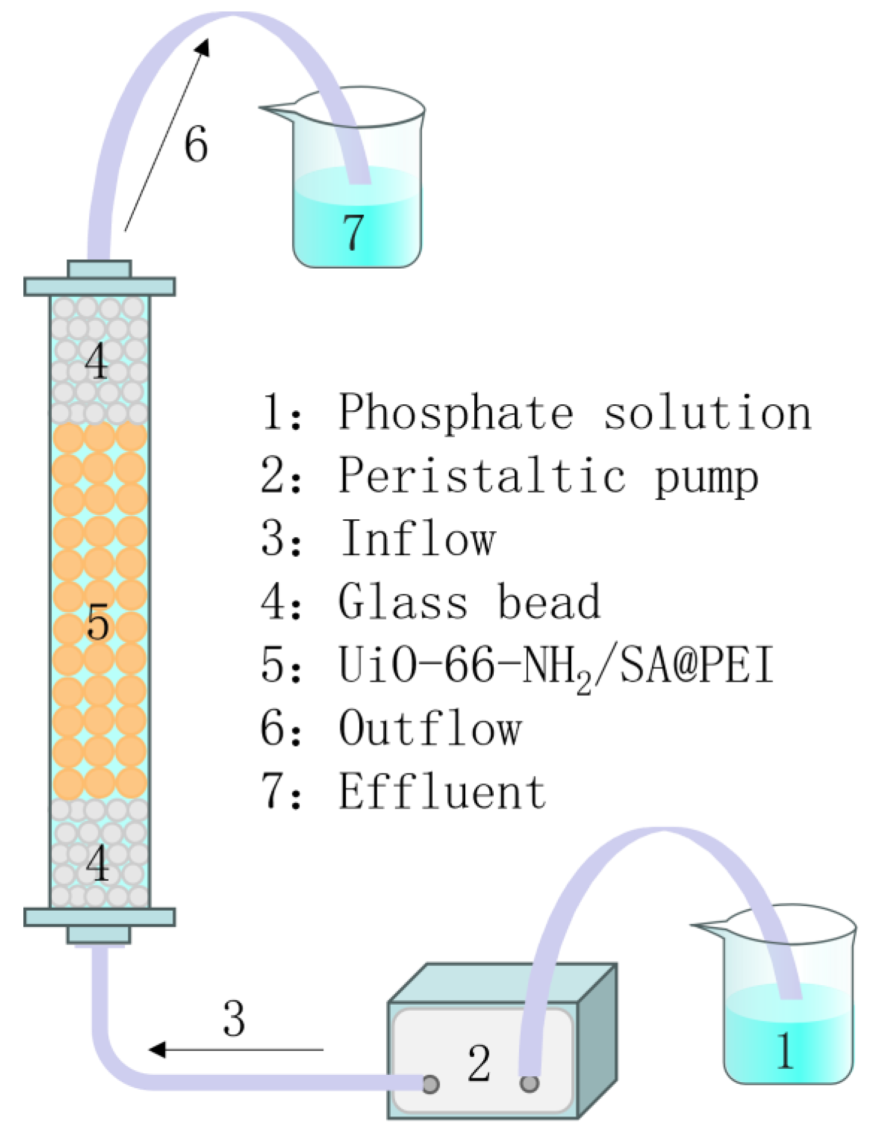 Nanomaterials 14 01176 g009