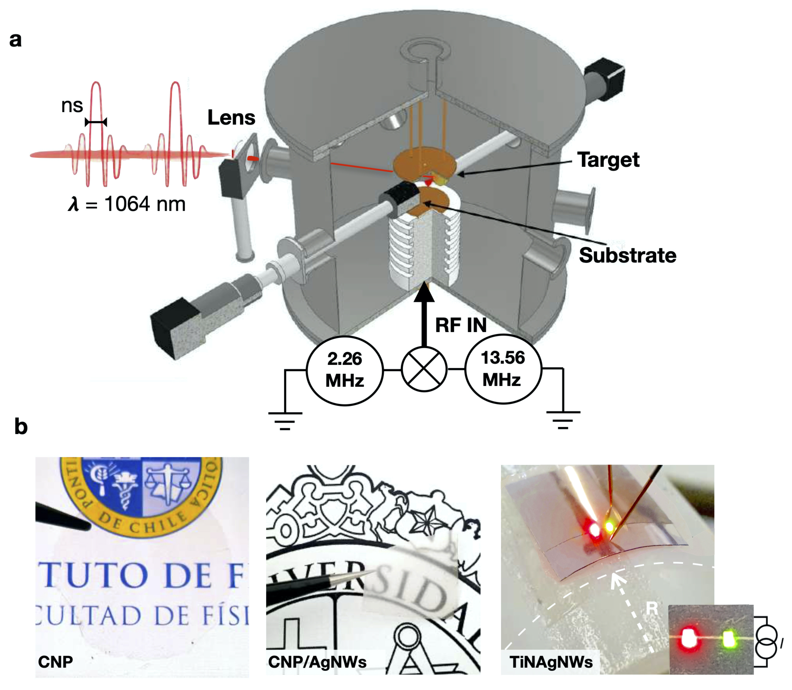 Nanomaterials 14 01178 g001