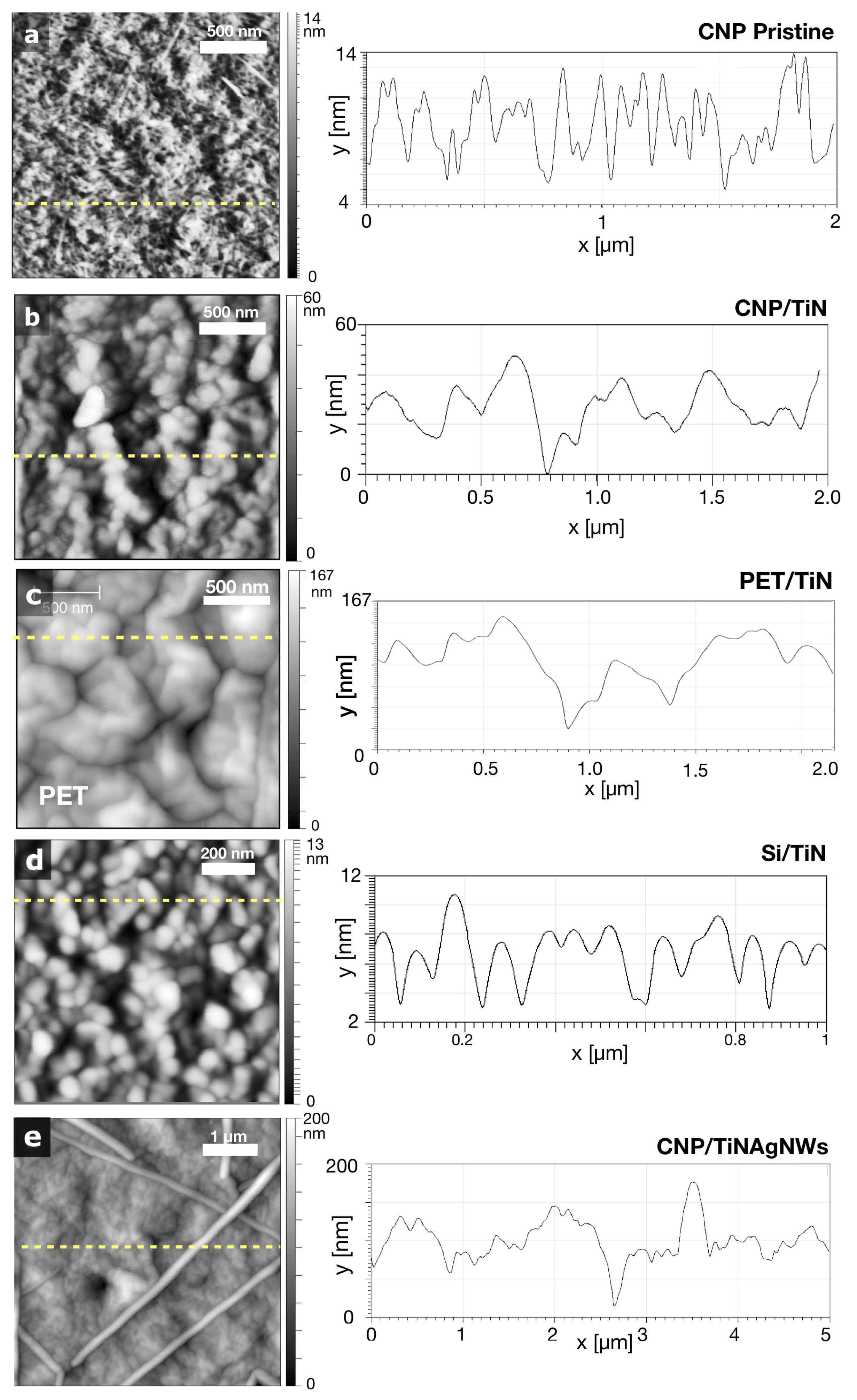 Nanomaterials 14 01178 g004