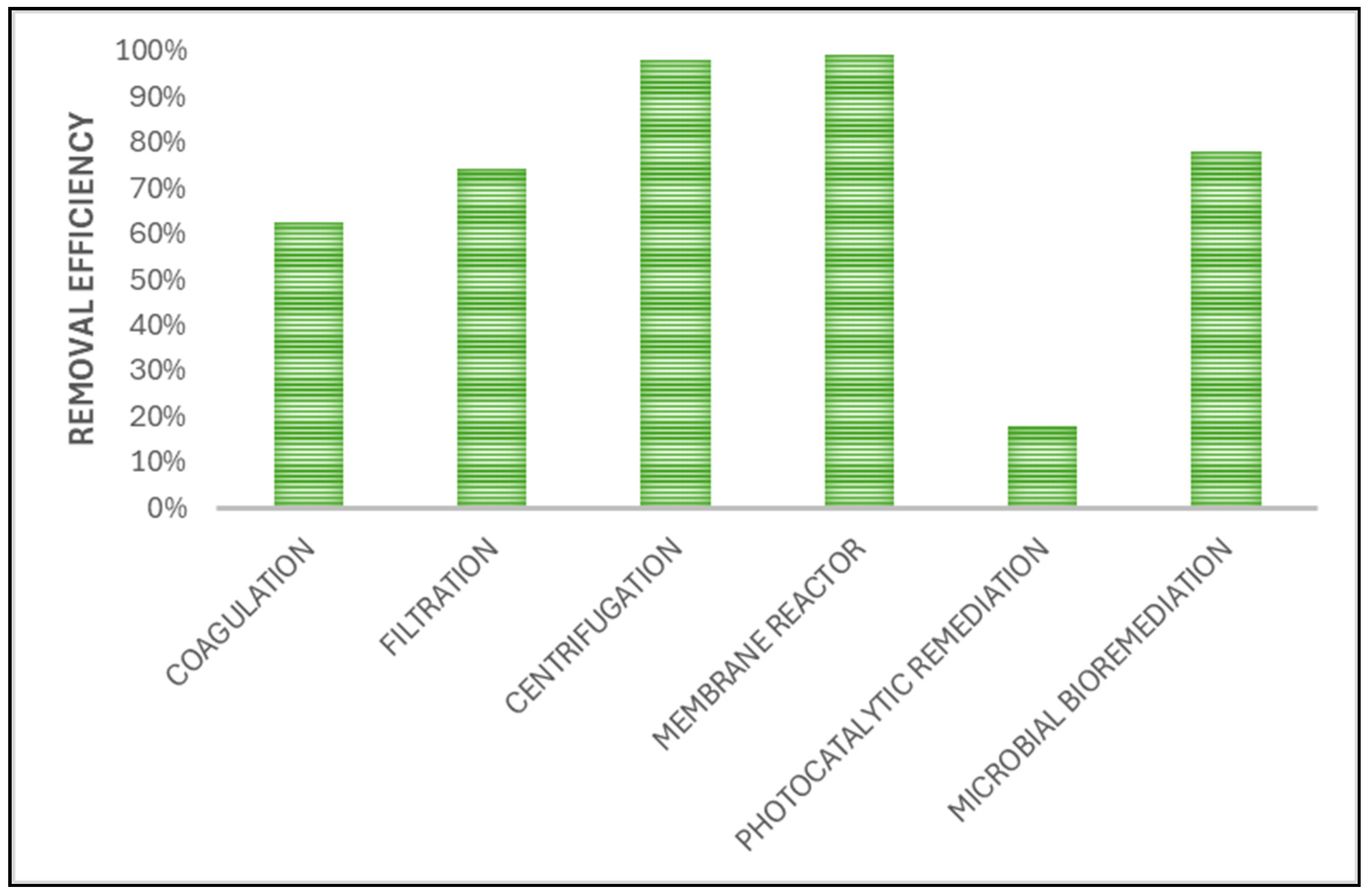 Nanomaterials 14 01179 g005