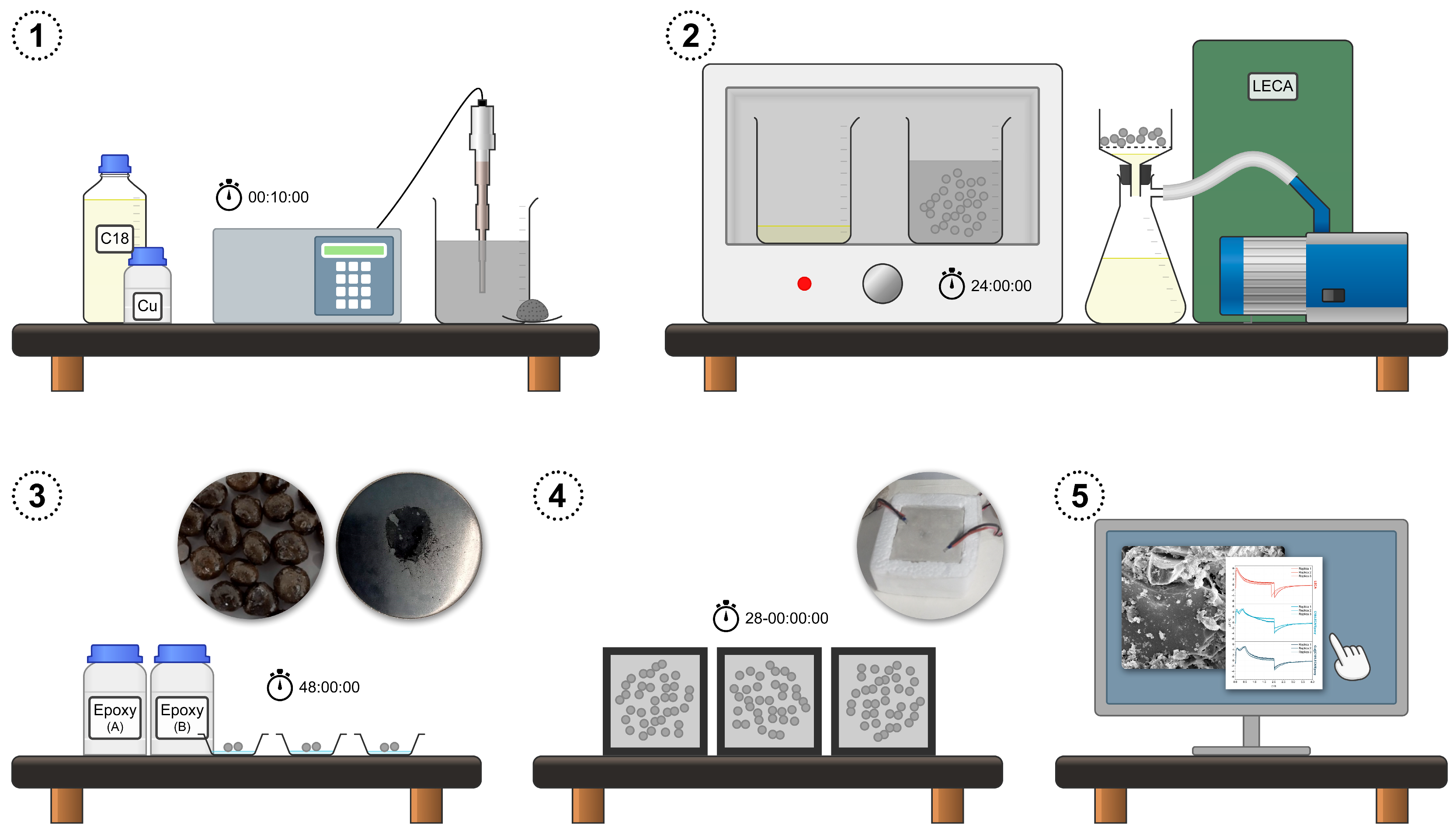 Nanomaterials 14 01180 g001