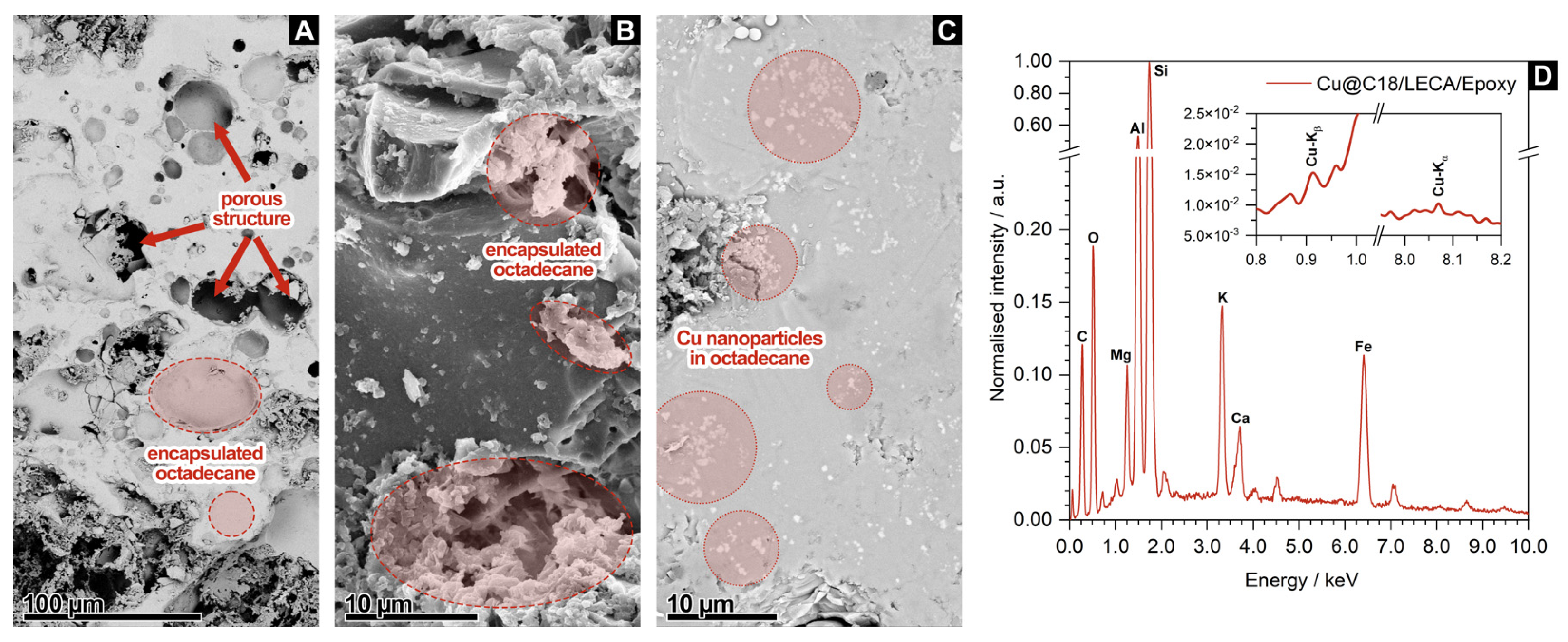 Nanomaterials 14 01180 g002