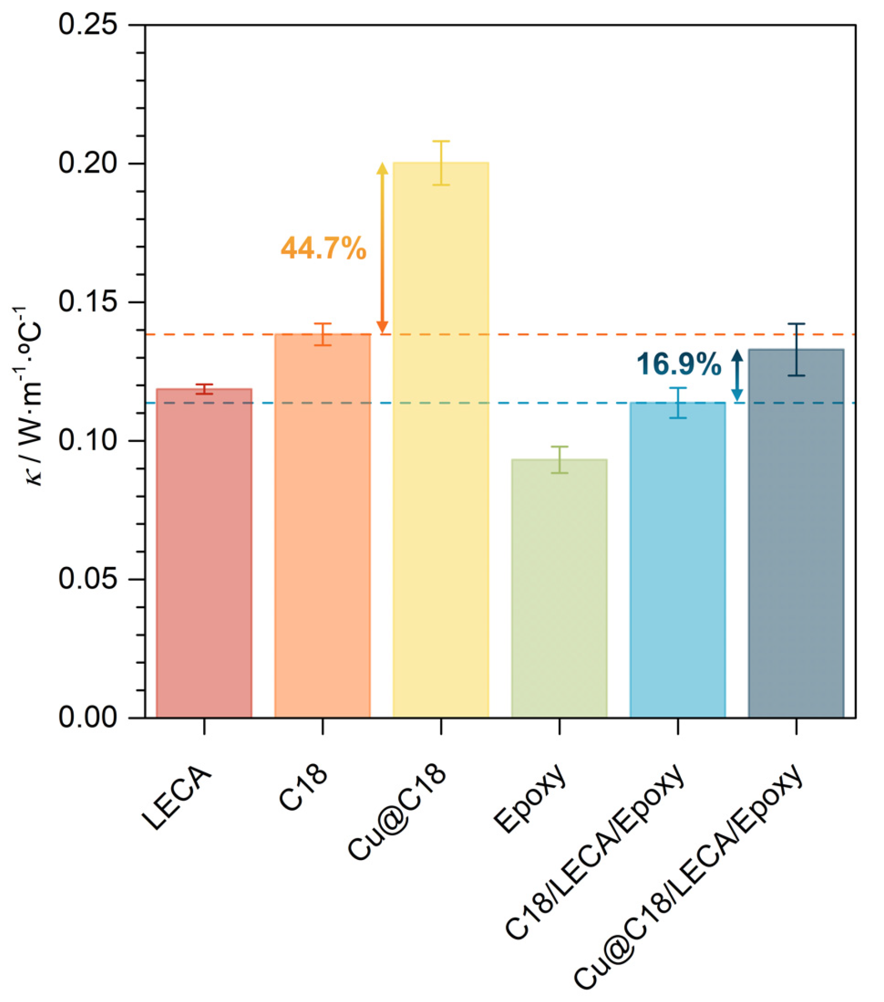 Nanomaterials 14 01180 g004