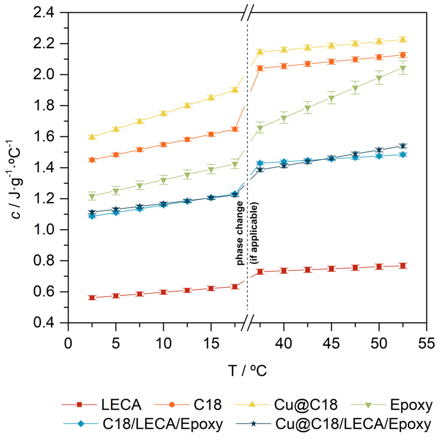 Nanomaterials 14 01180 g005