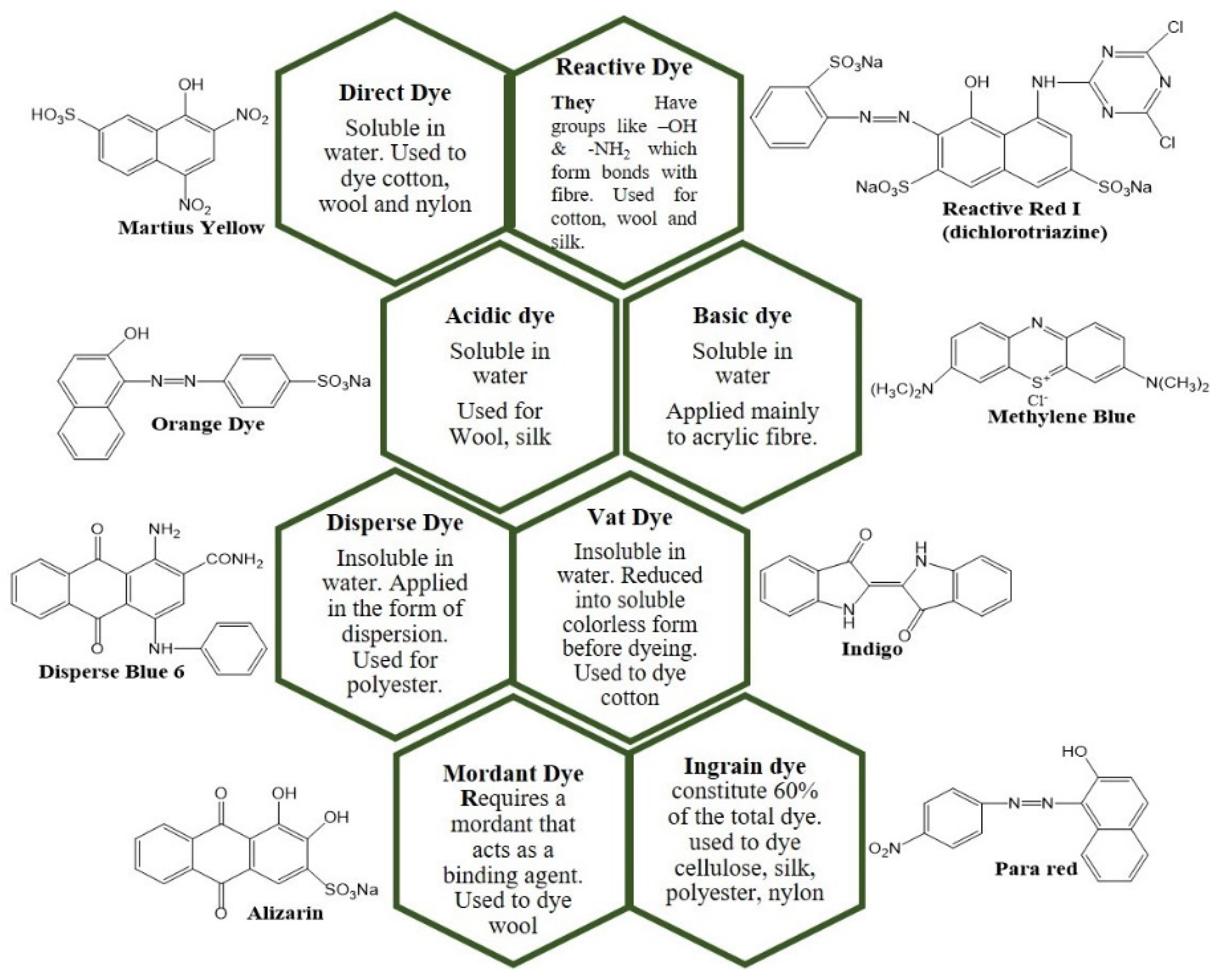Nanomaterials 14 01182 g009
