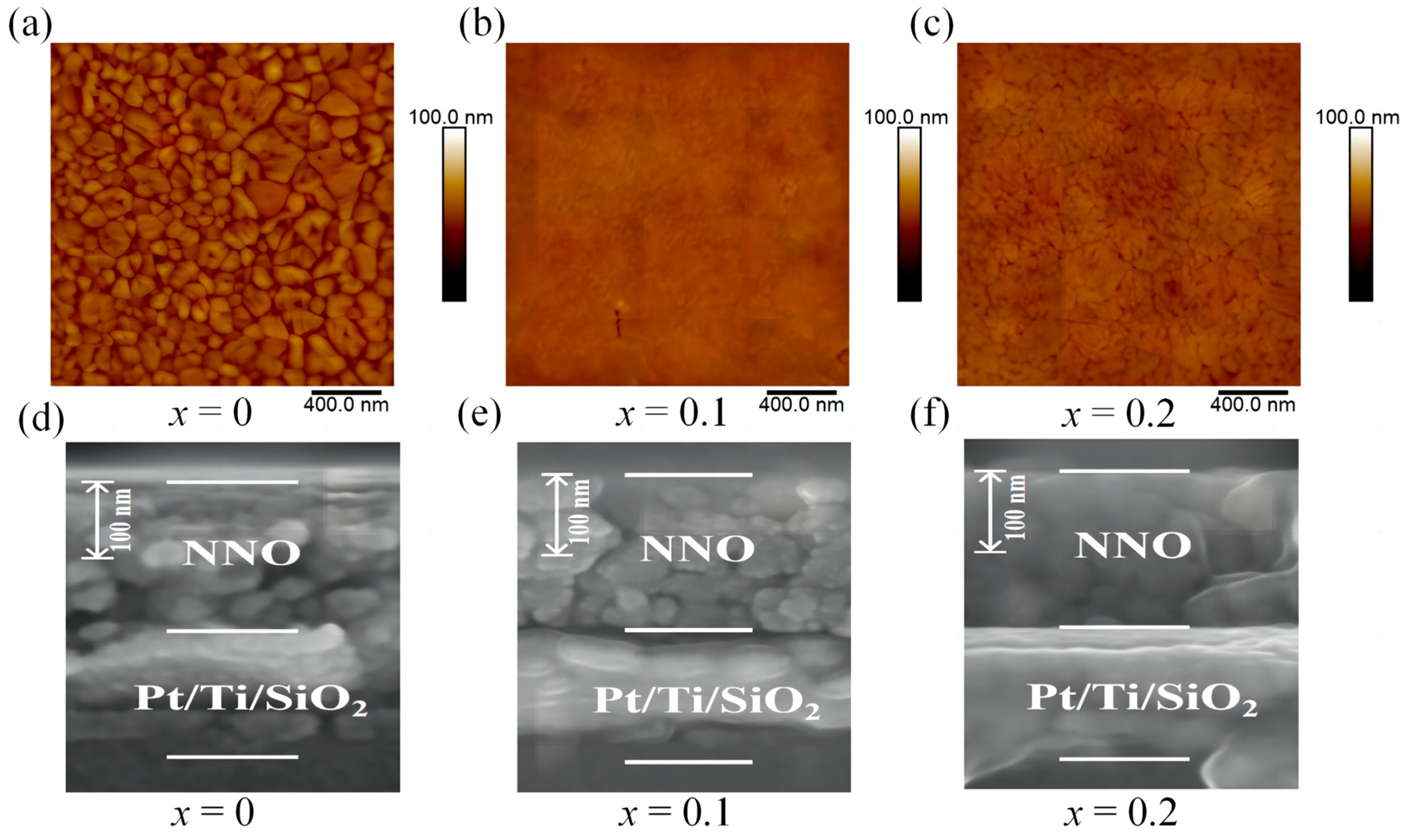 Nanomaterials 14 01186 g003