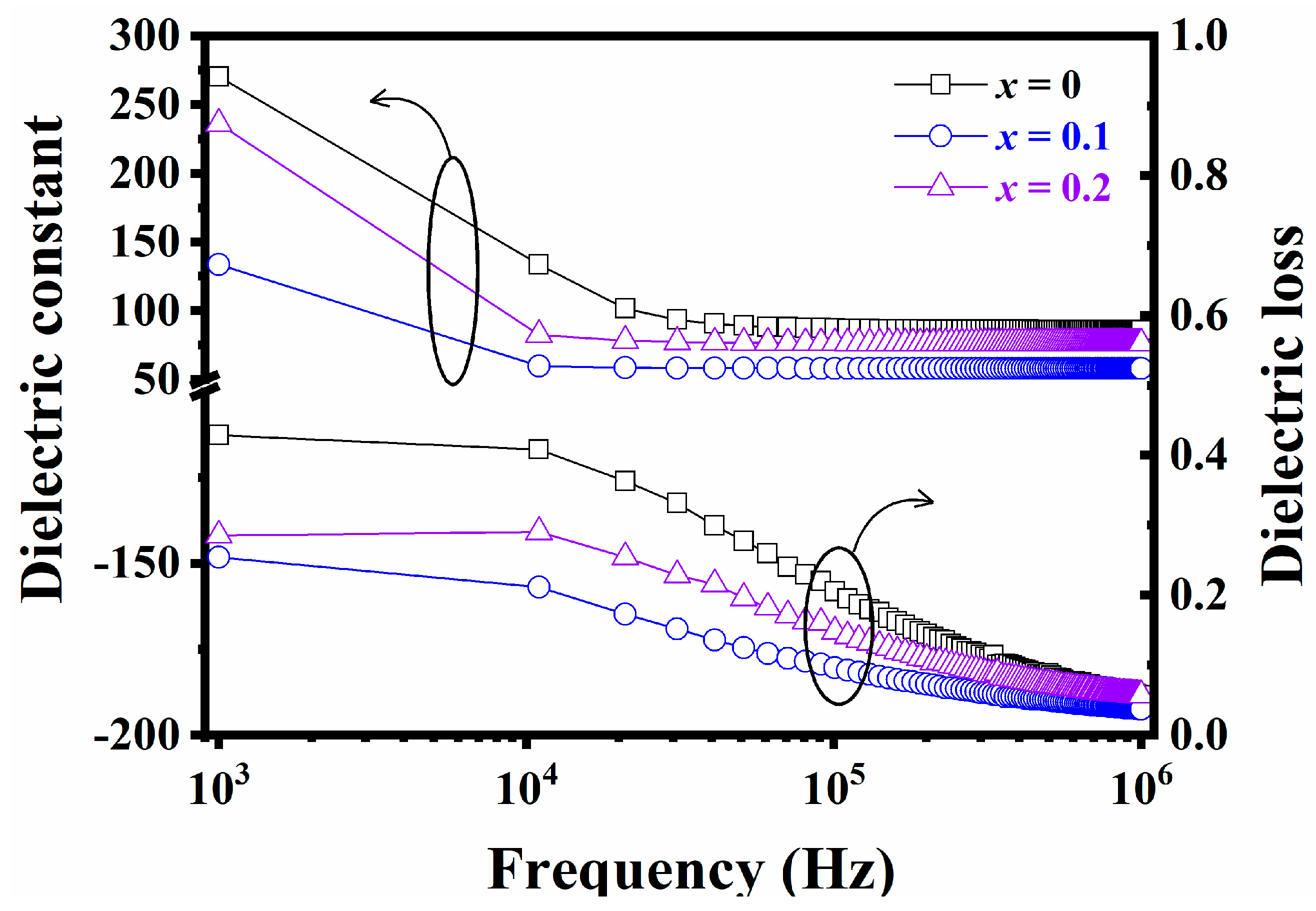 Nanomaterials 14 01186 g005