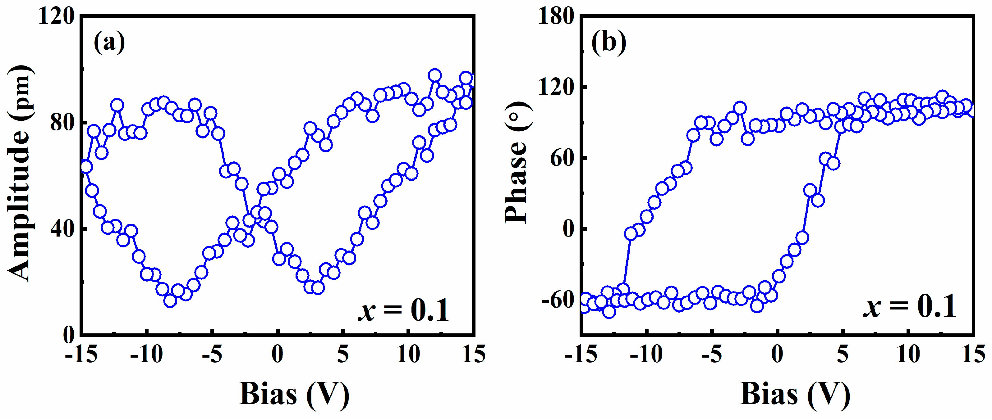 Nanomaterials 14 01186 g006