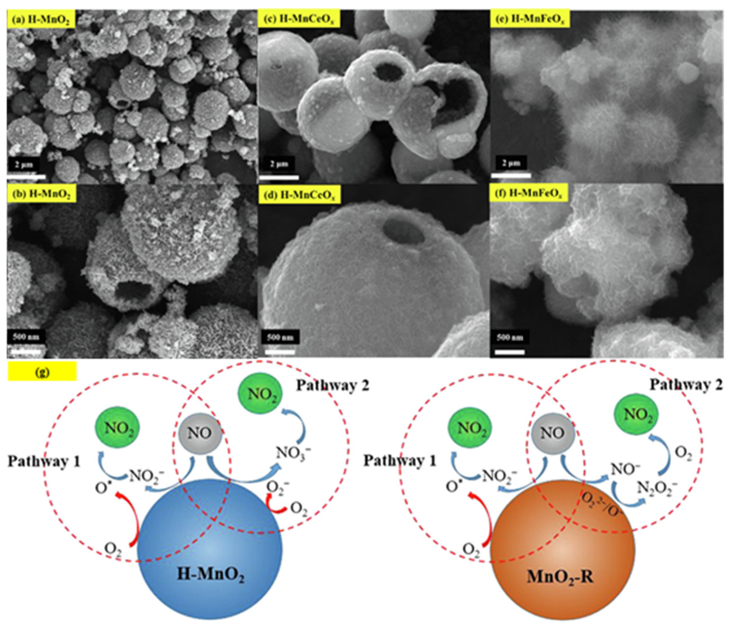 Nanomaterials 14 01190 g005