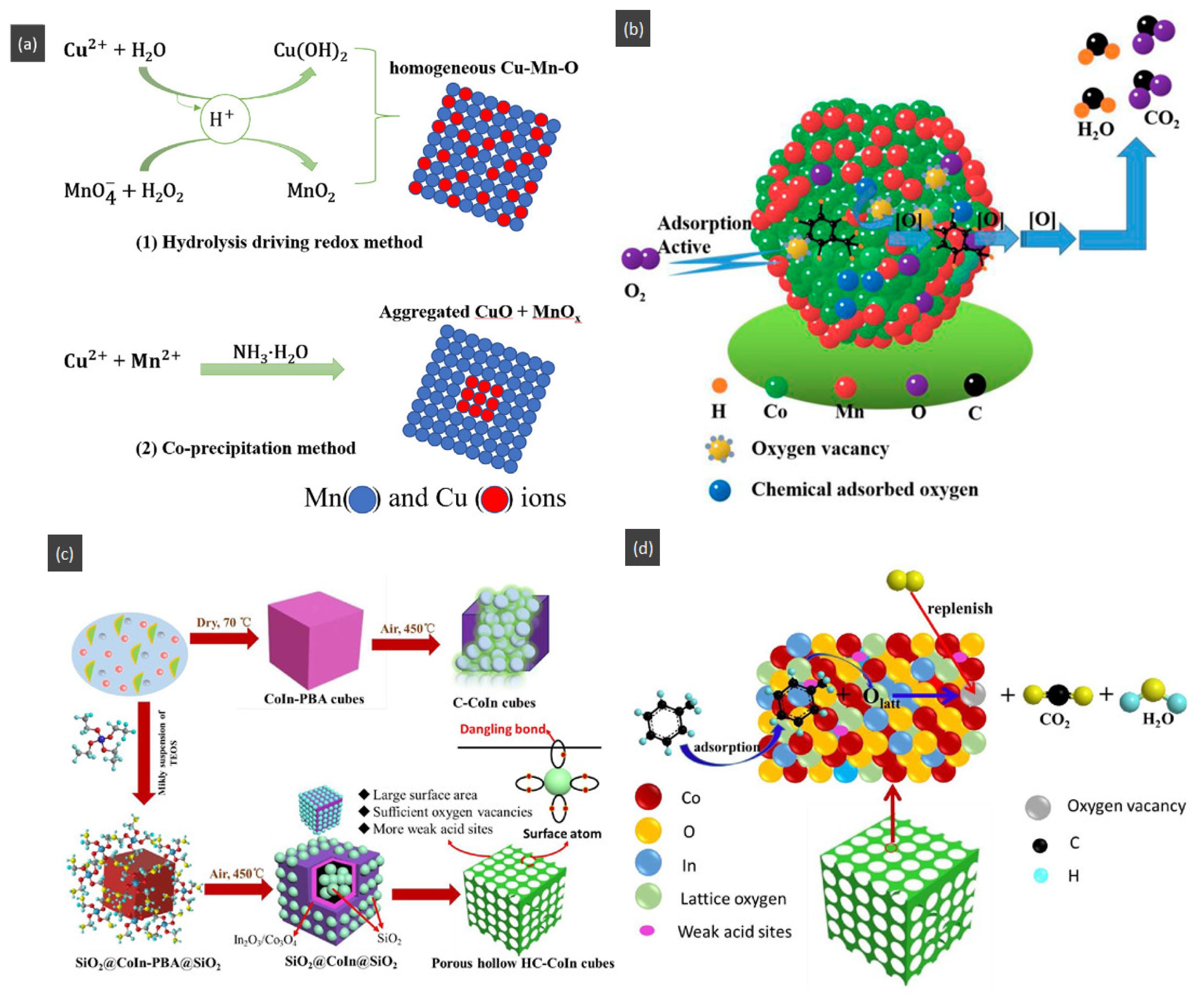 Nanomaterials 14 01190 g011