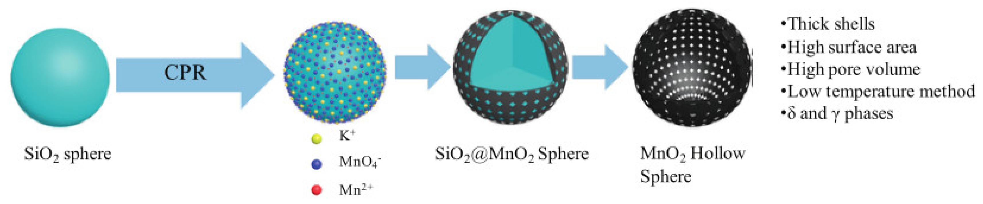 Nanomaterials 14 01190 g012