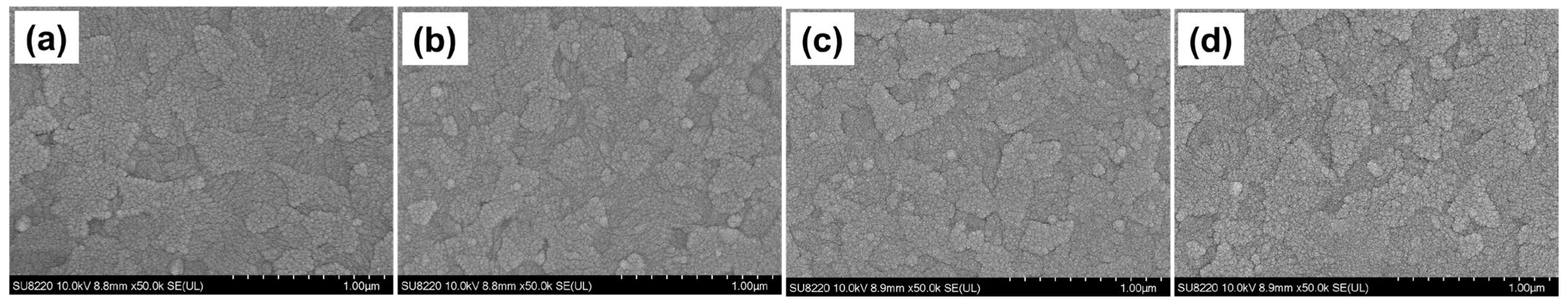 Nanomaterials 14 01191 g004
