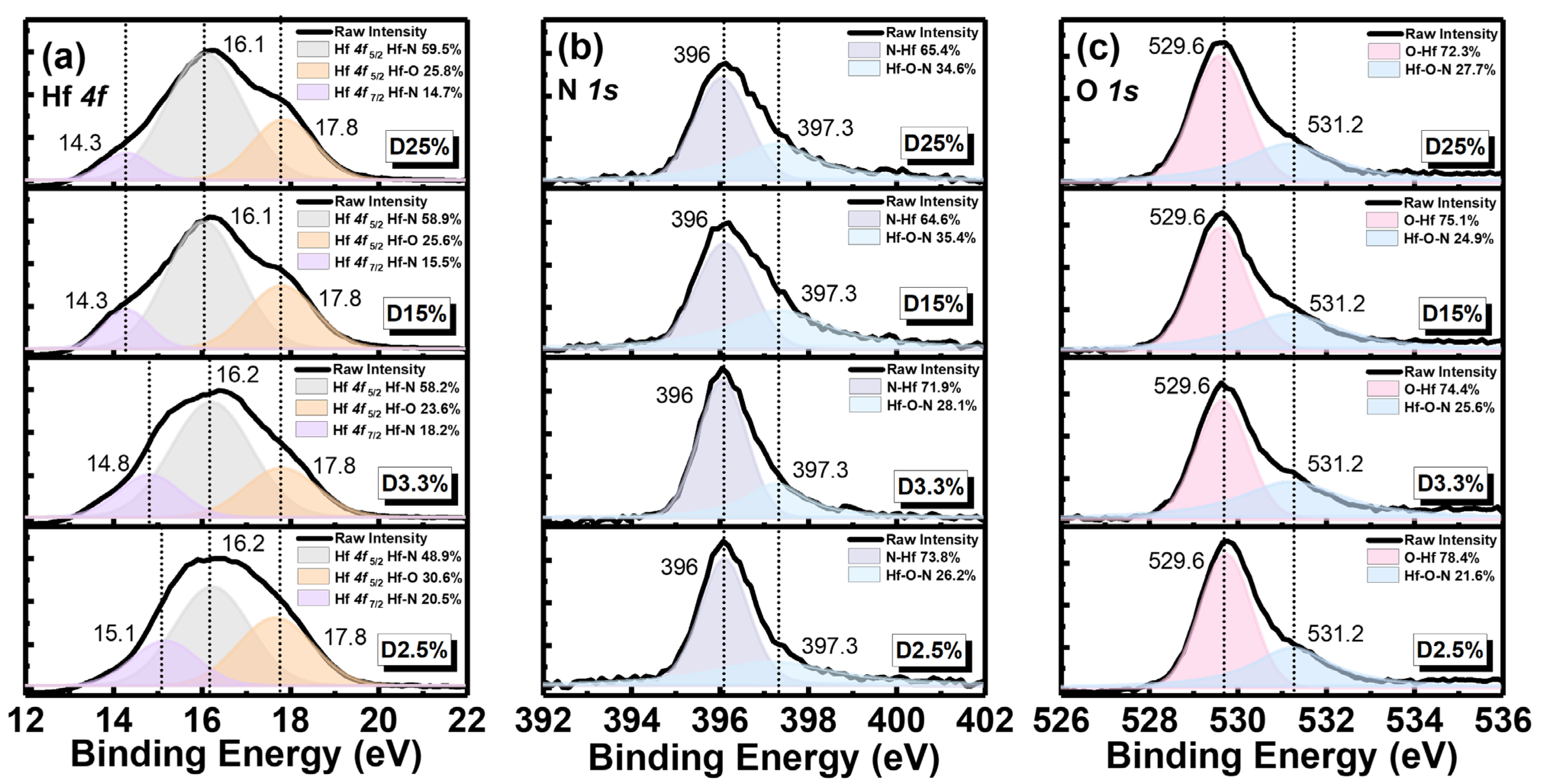 Nanomaterials 14 01191 g005