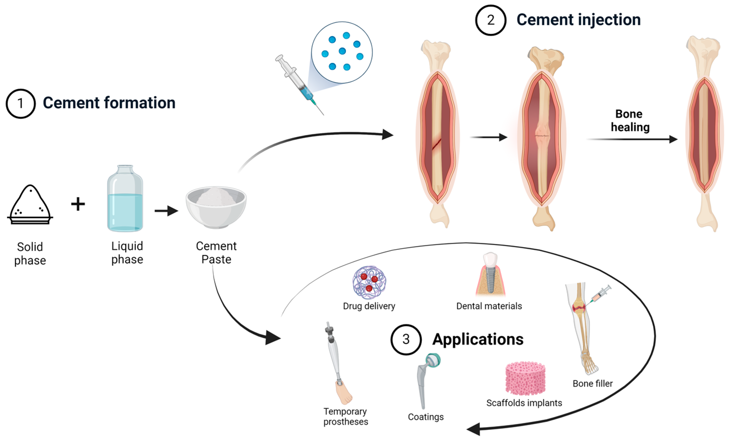 Nanomaterials 14 01196 g001