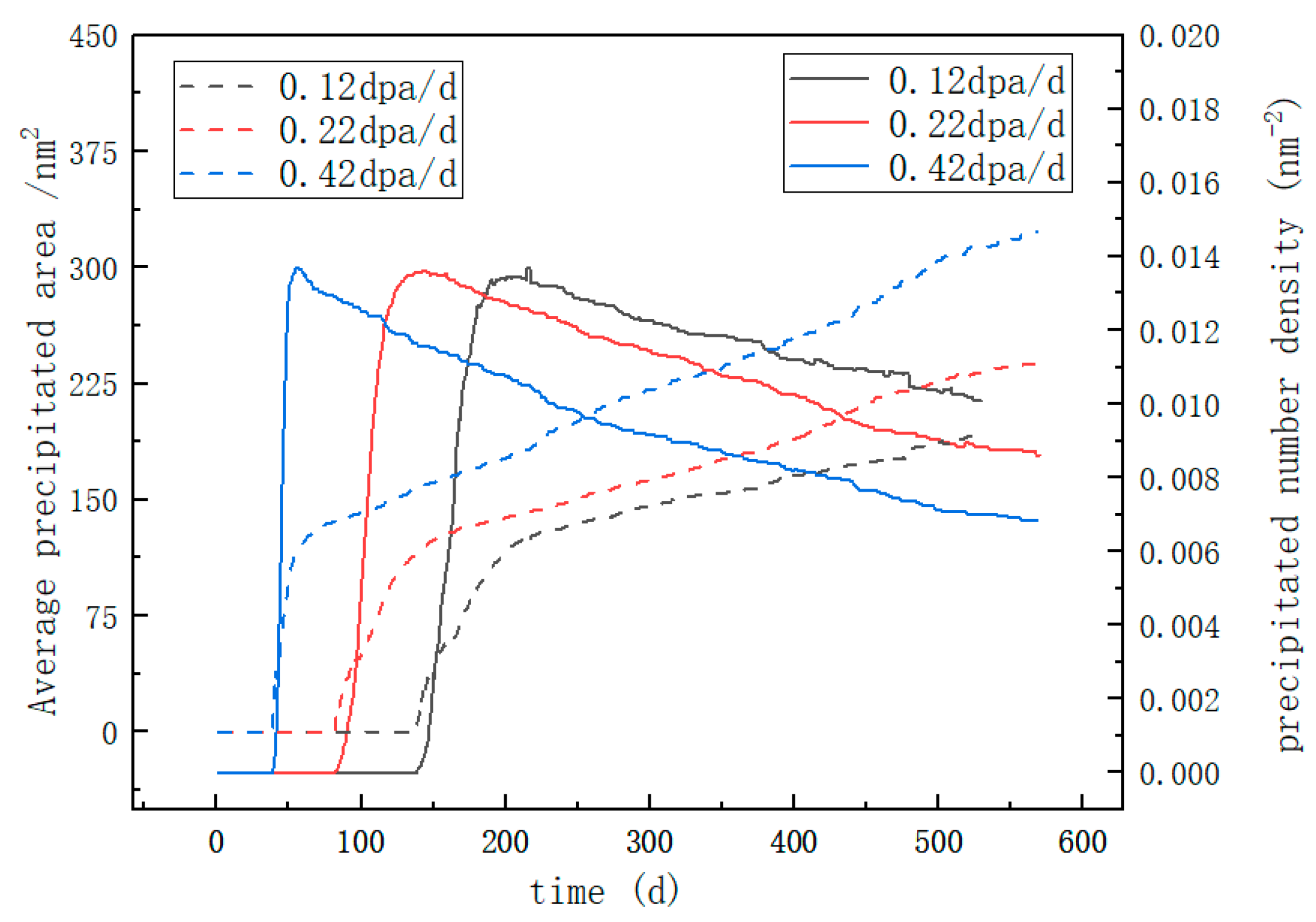 Nanomaterials 14 01198 g004