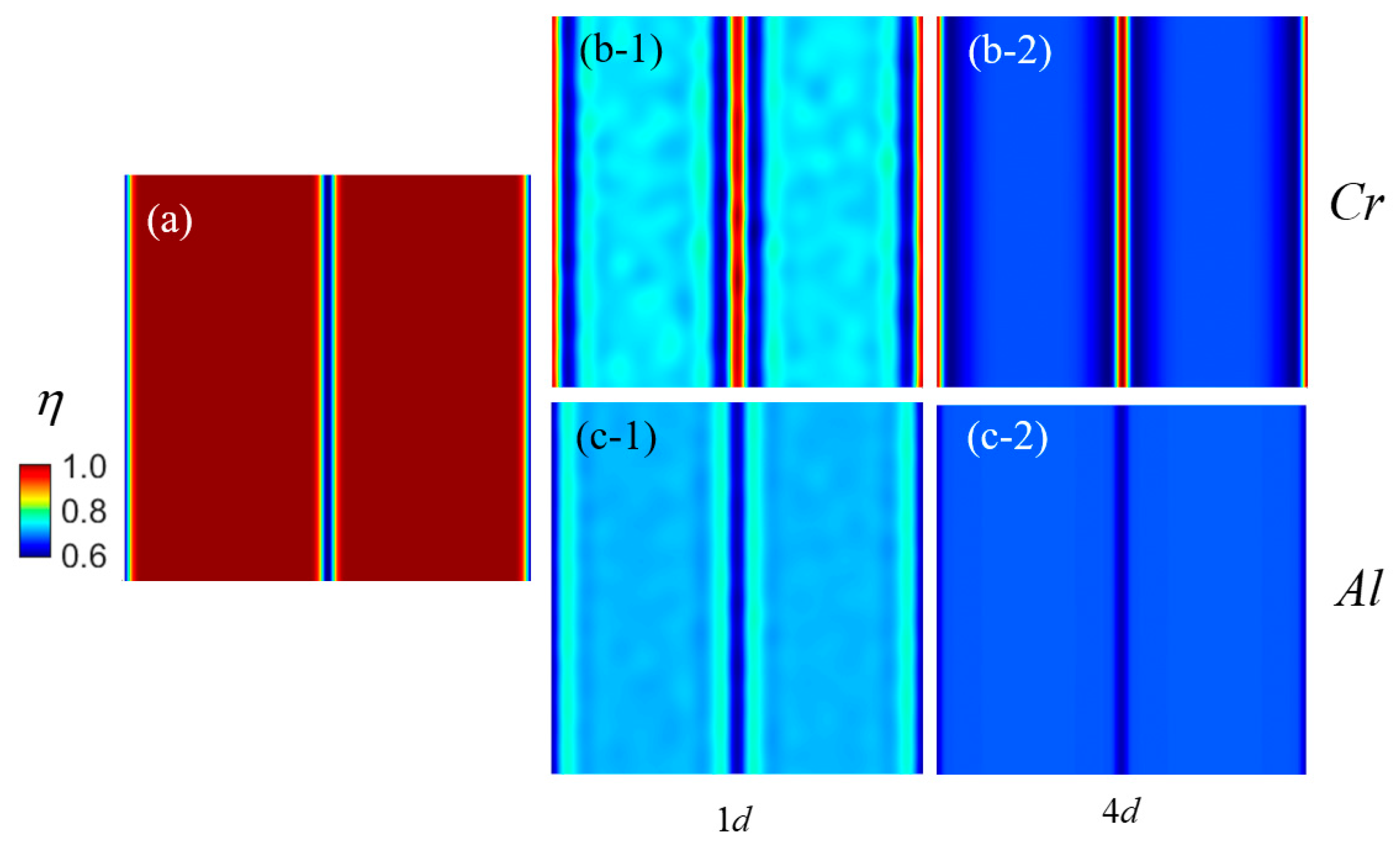 Nanomaterials 14 01198 g006