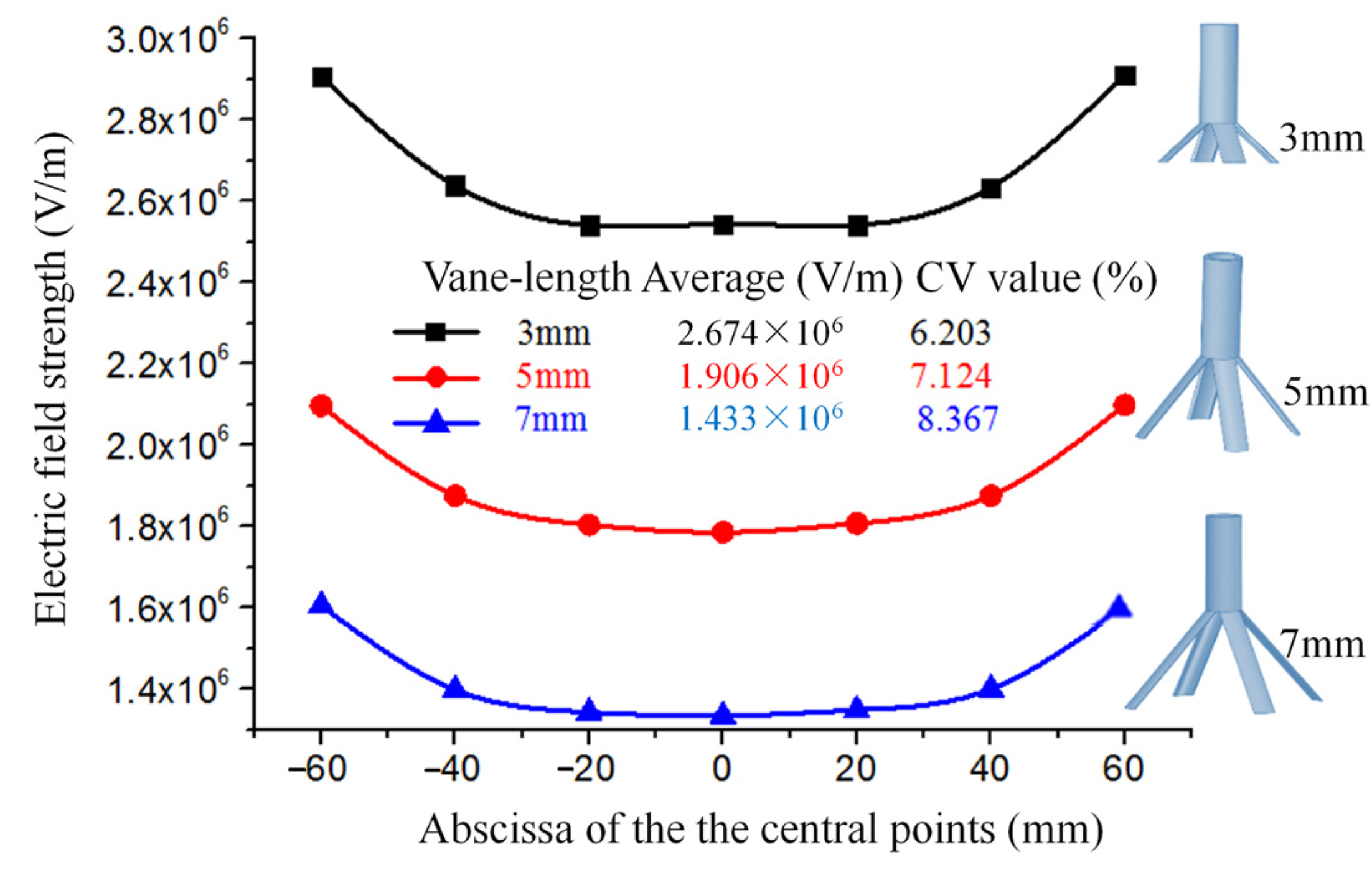 Nanomaterials 14 01199 g006