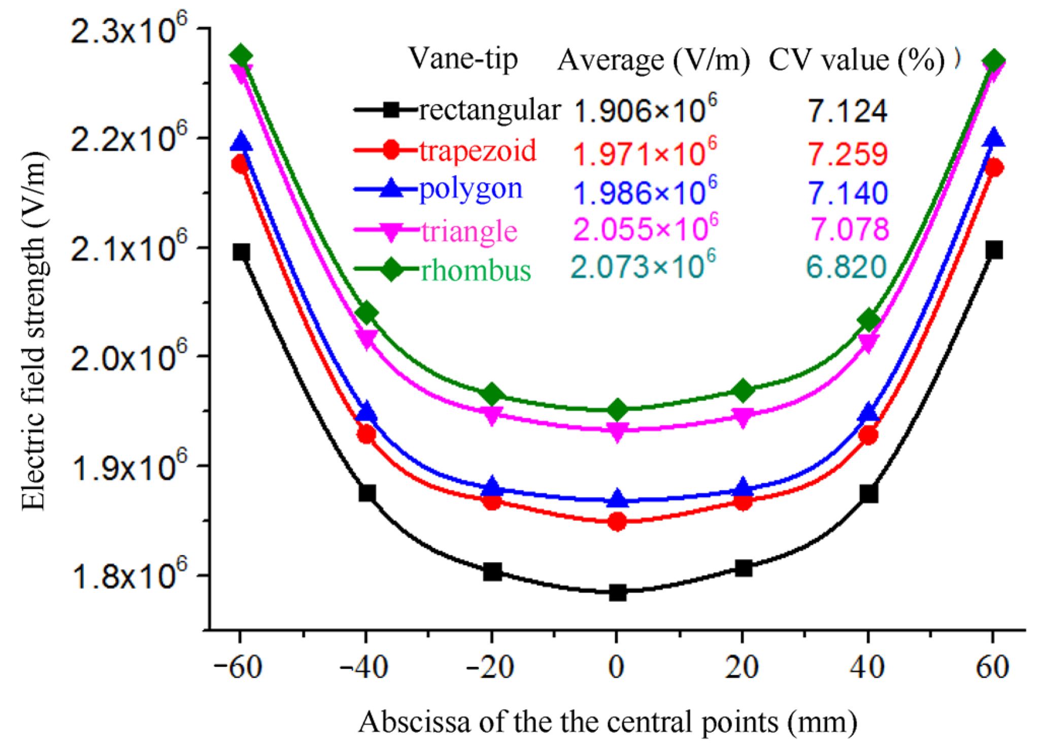 Nanomaterials 14 01199 g008