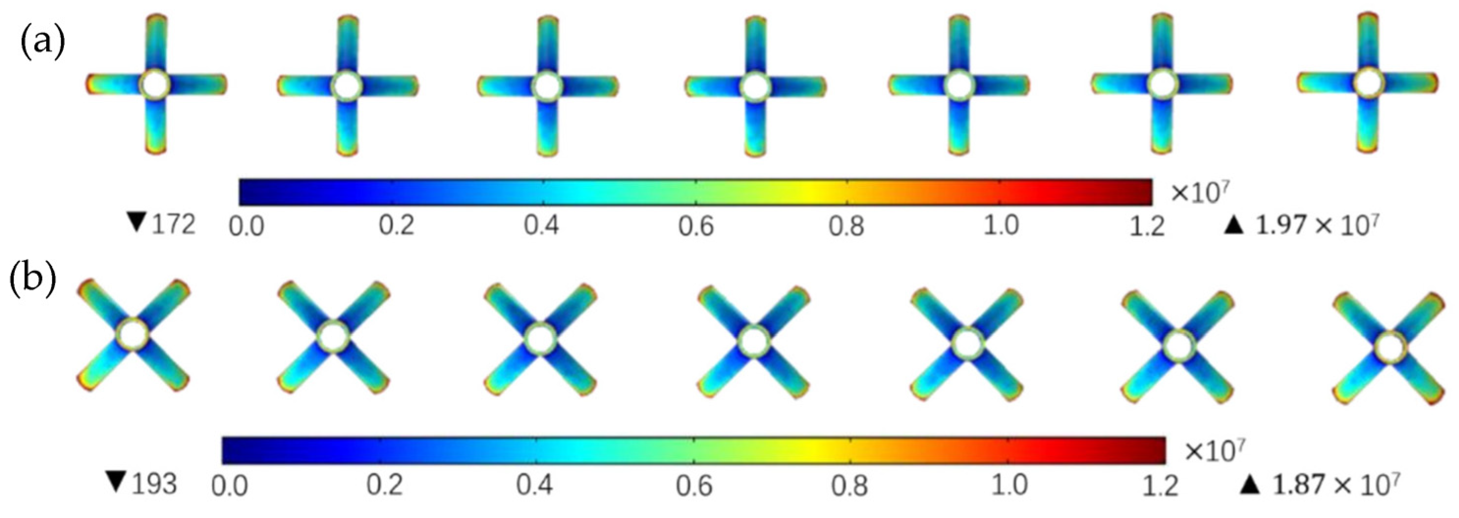Nanomaterials 14 01199 g012