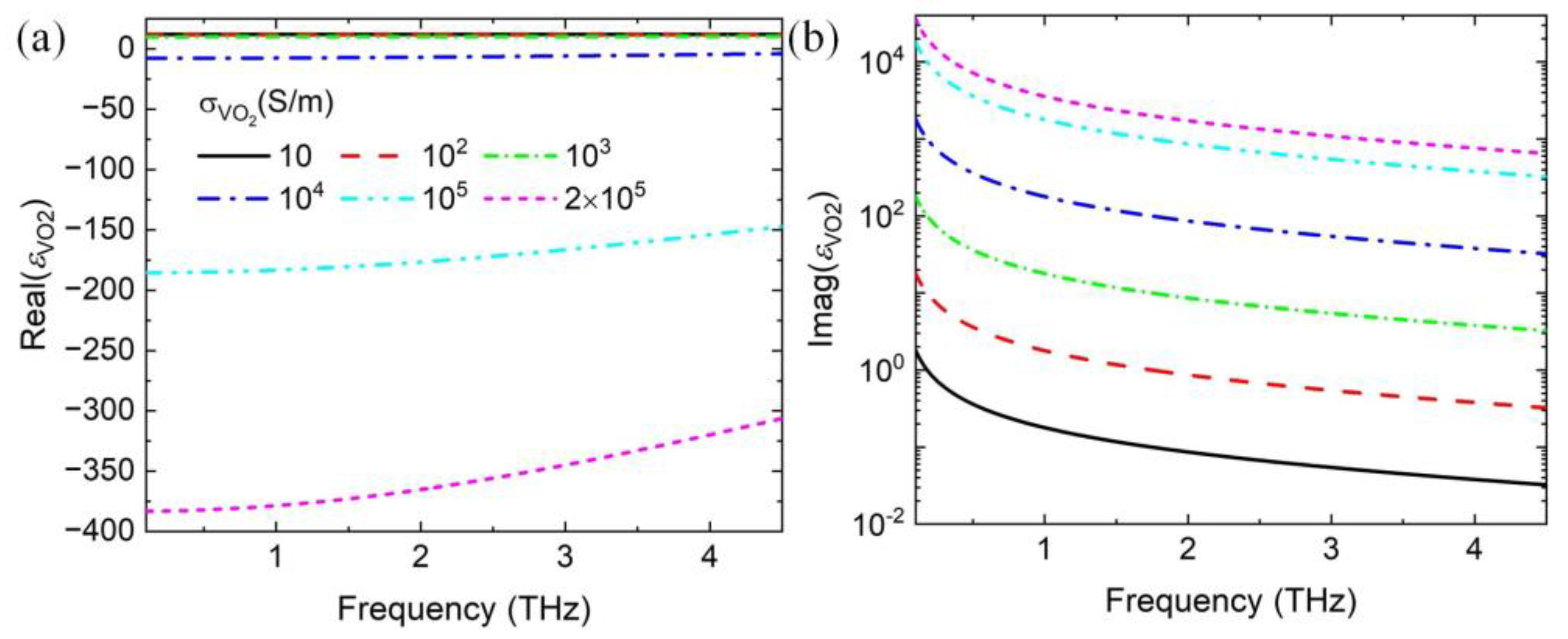 Nanomaterials 14 01200 g002